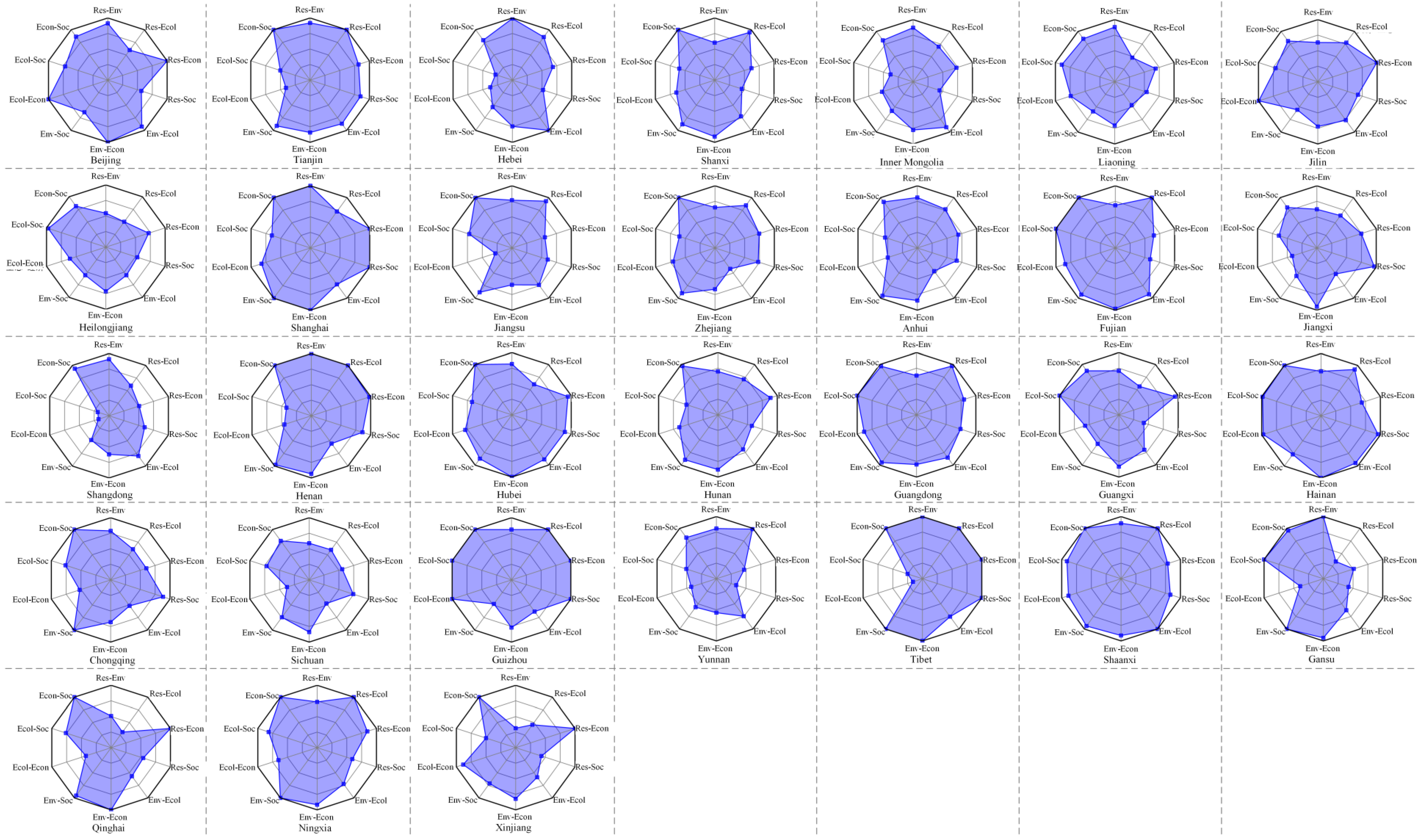 Sustainability 08 00582 g010