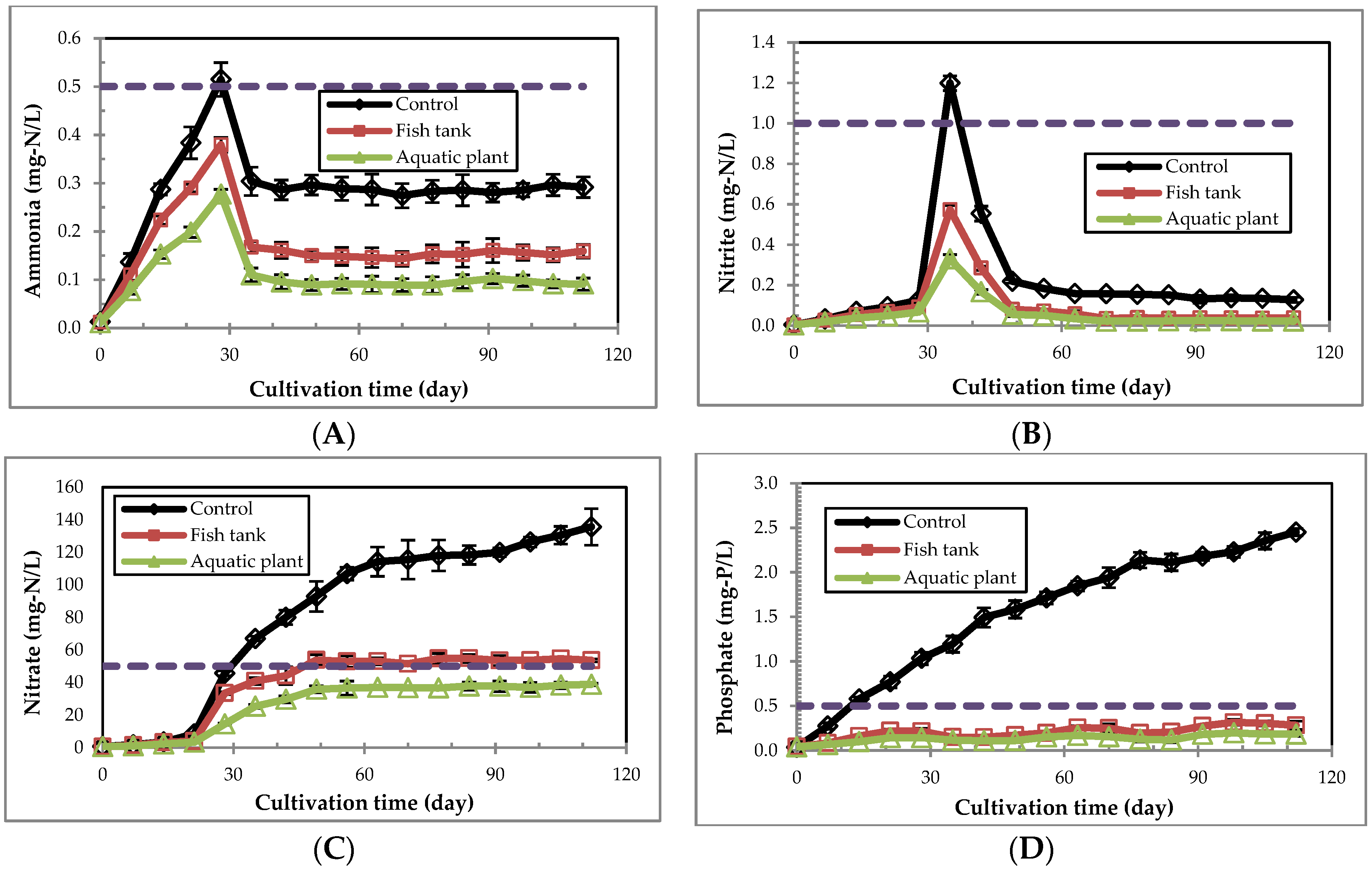 Sustainability 08 00592 g006