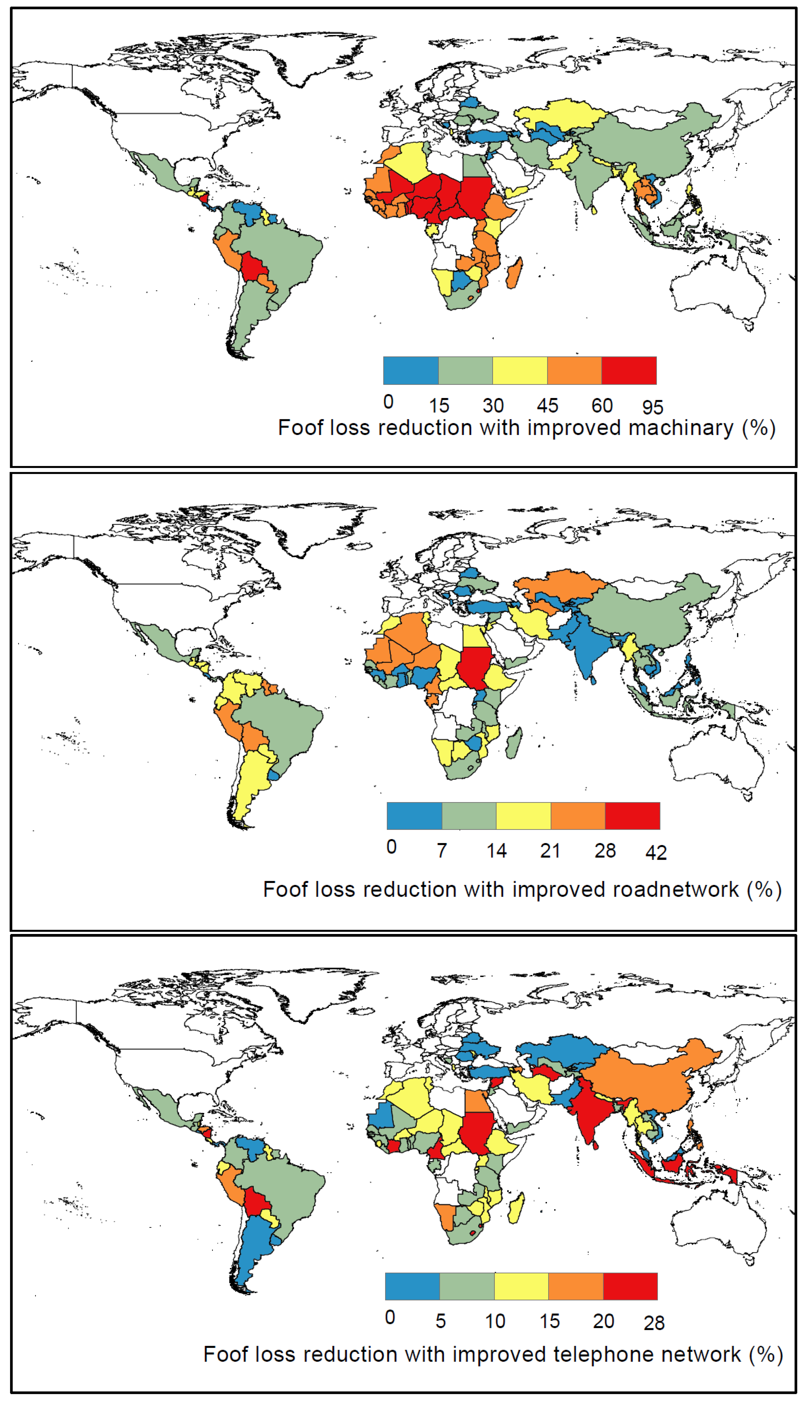 Sustainability 08 00595 g002