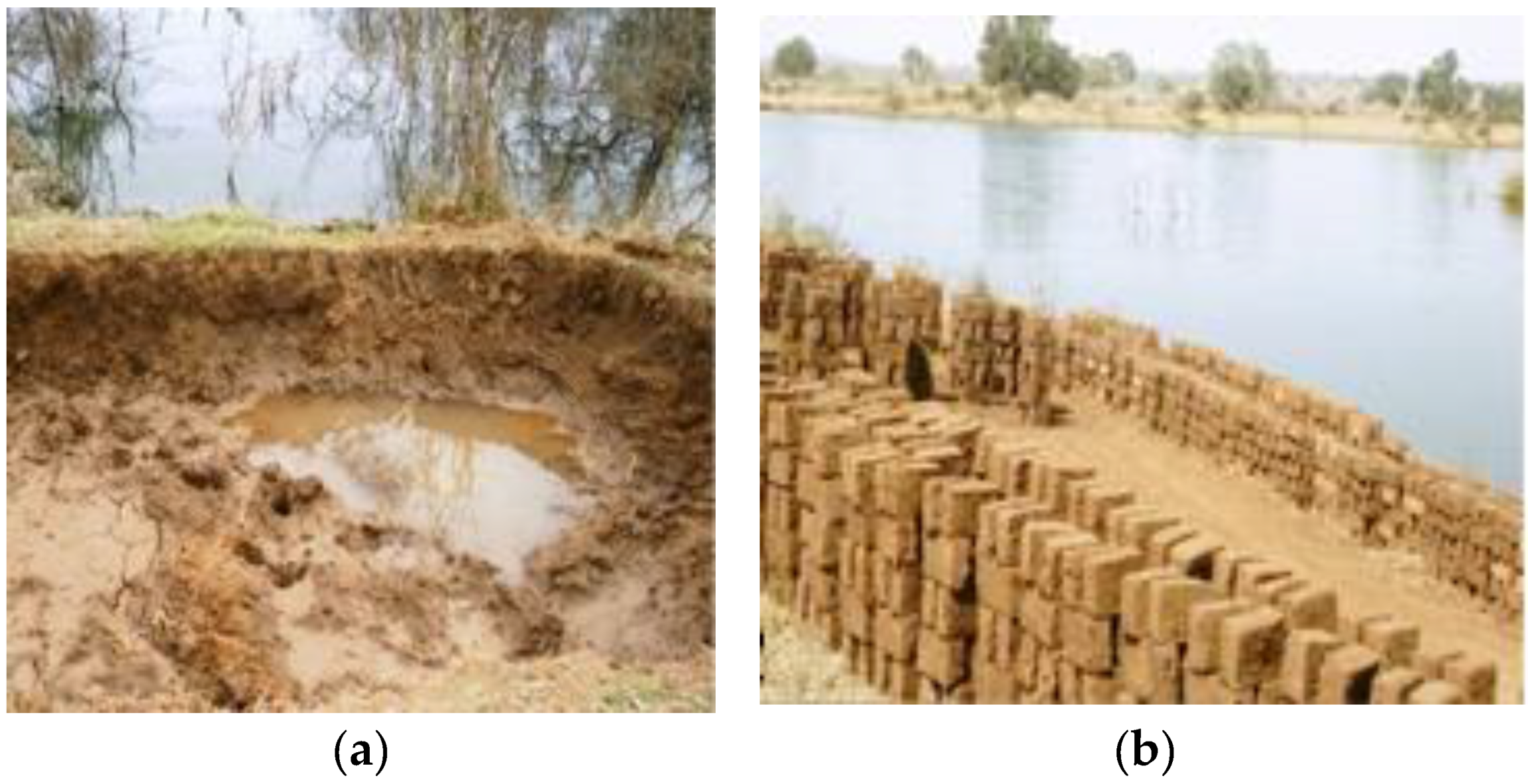 Sustainability 08 00597 g002