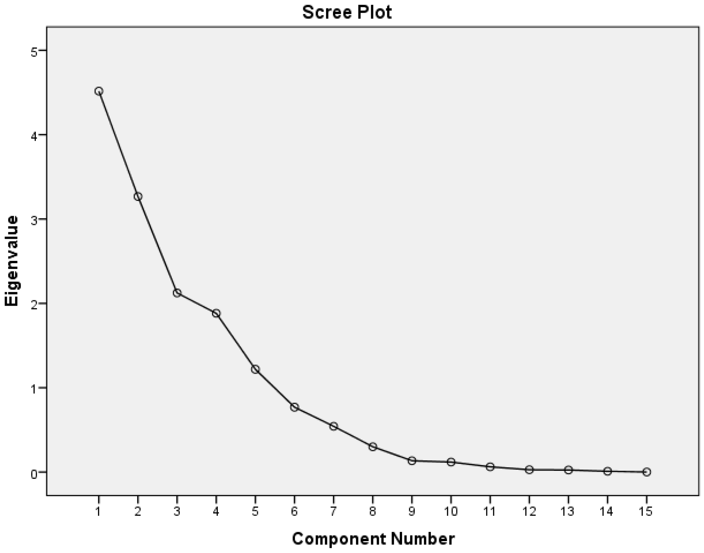 Sustainability 08 00597 g006