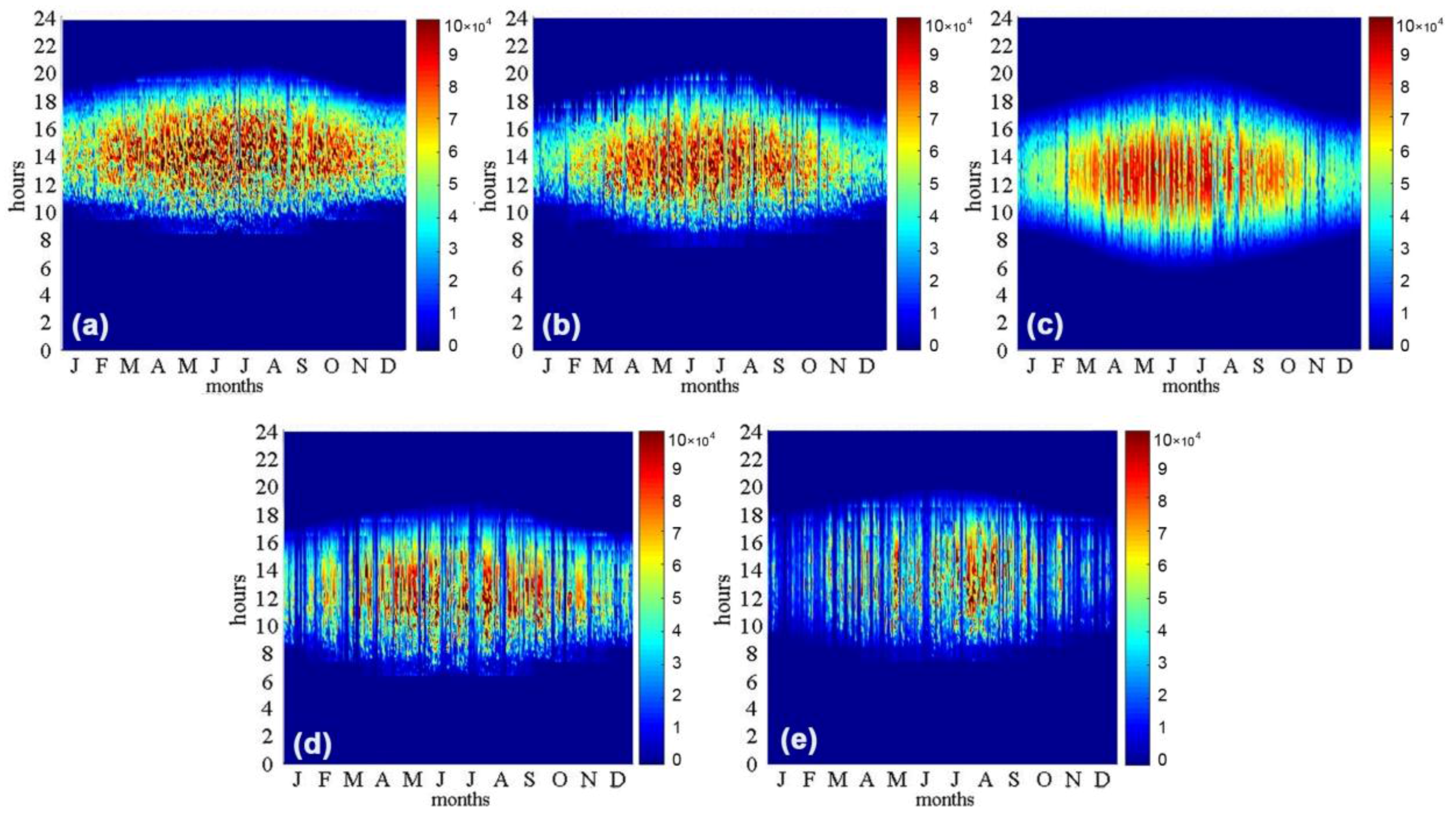 Sustainability 08 00604 g002