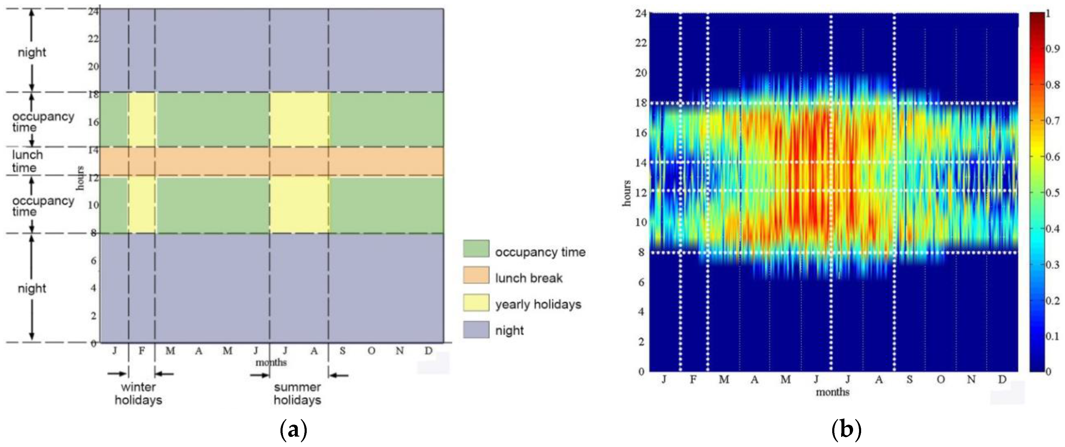 Sustainability 08 00604 g004