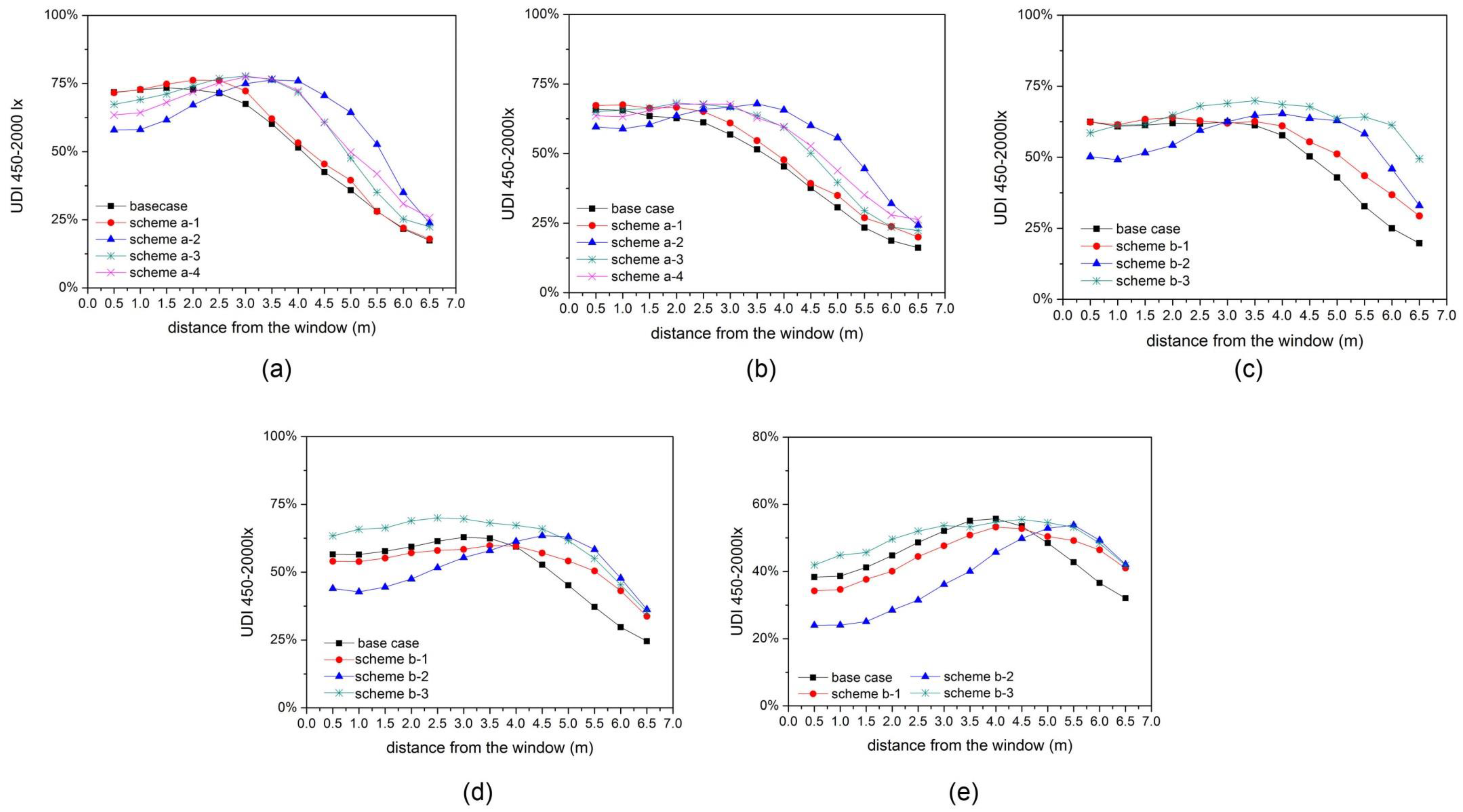 Sustainability 08 00604 g008