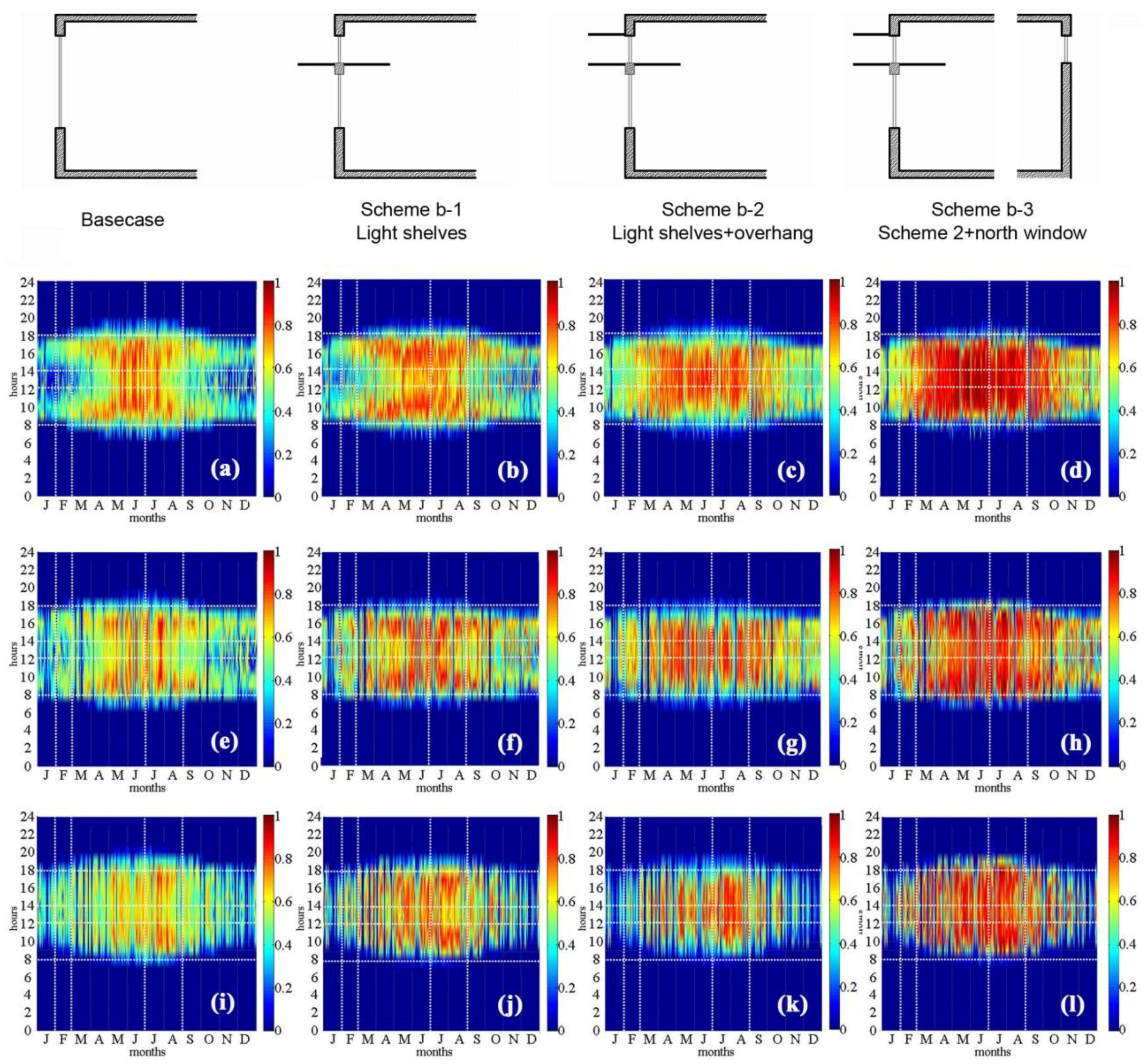 Sustainability 08 00604 g009