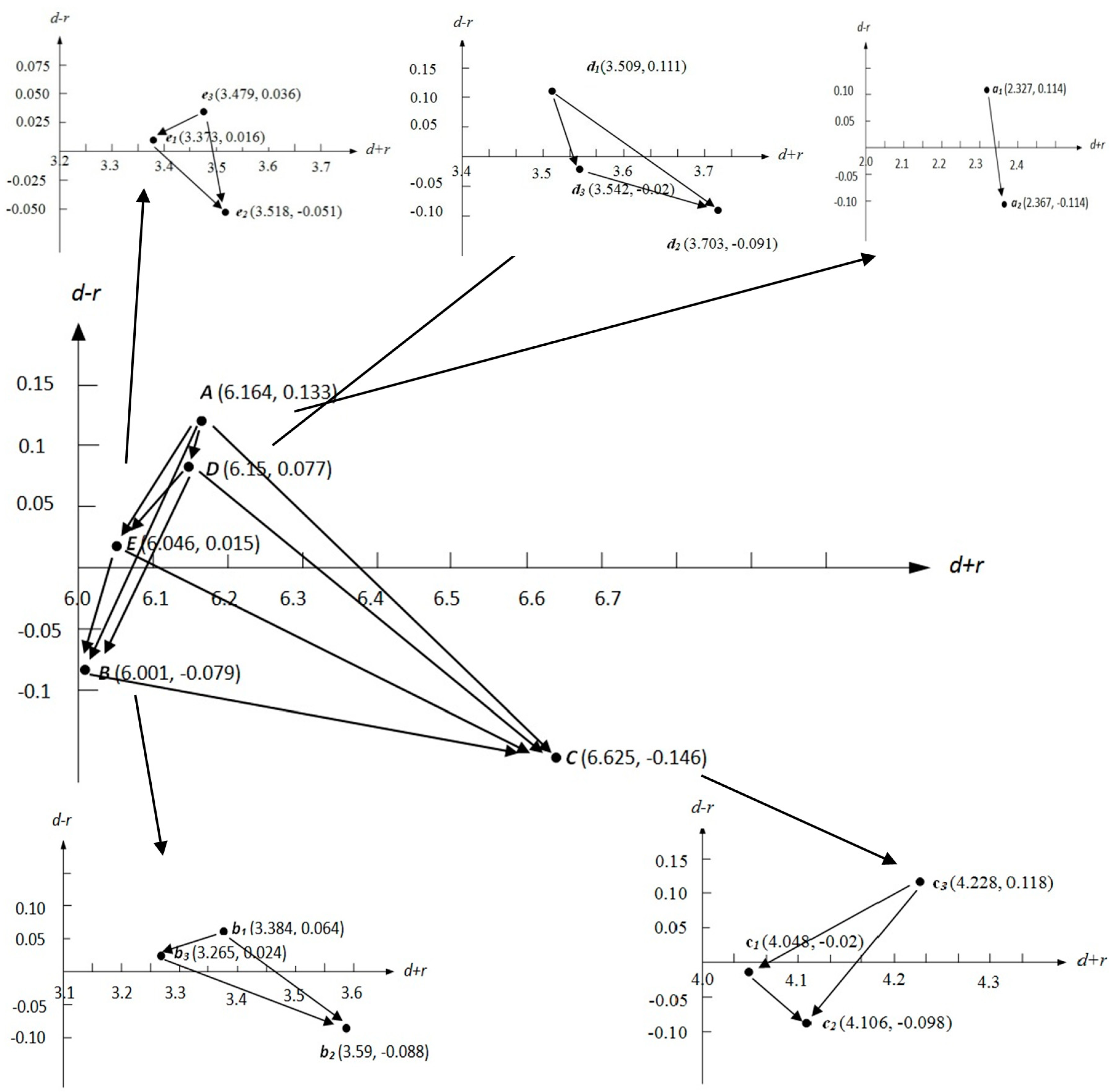 Sustainability 08 00606 g003