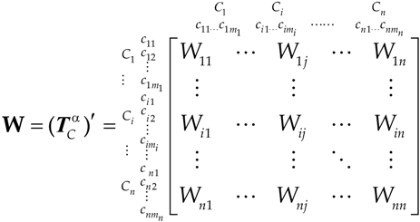 Sustainability 08 00606 i004