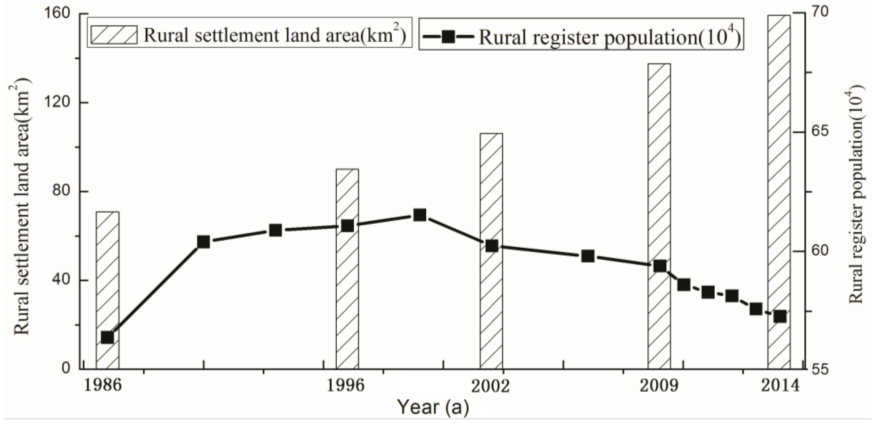 Sustainability 08 00614 g008