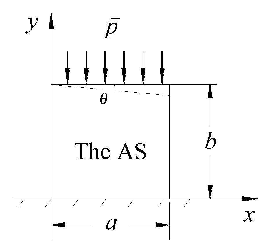 Sustainability 08 00627 g002