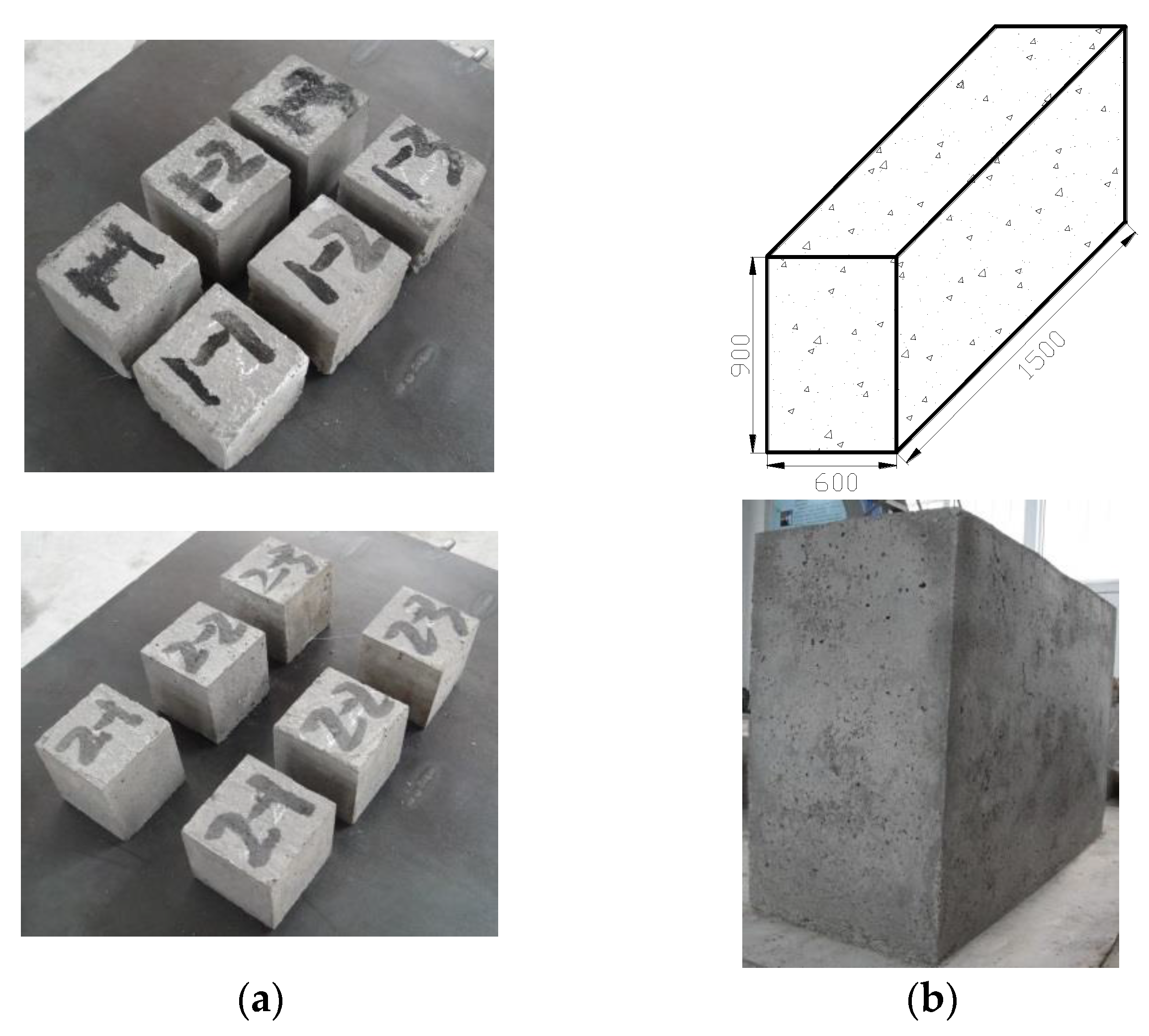 Sustainability 08 00627 g003
