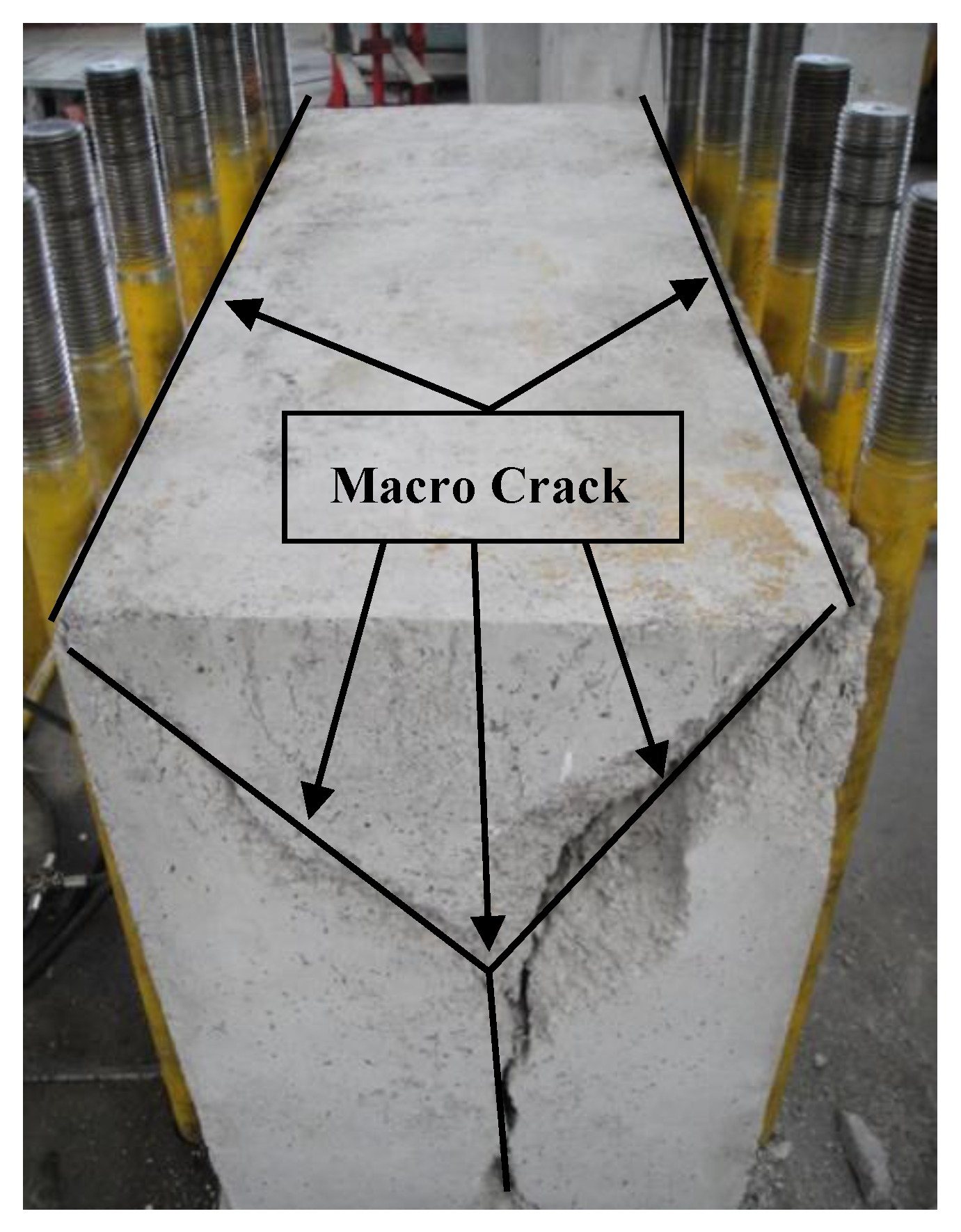 Sustainability 08 00627 g006