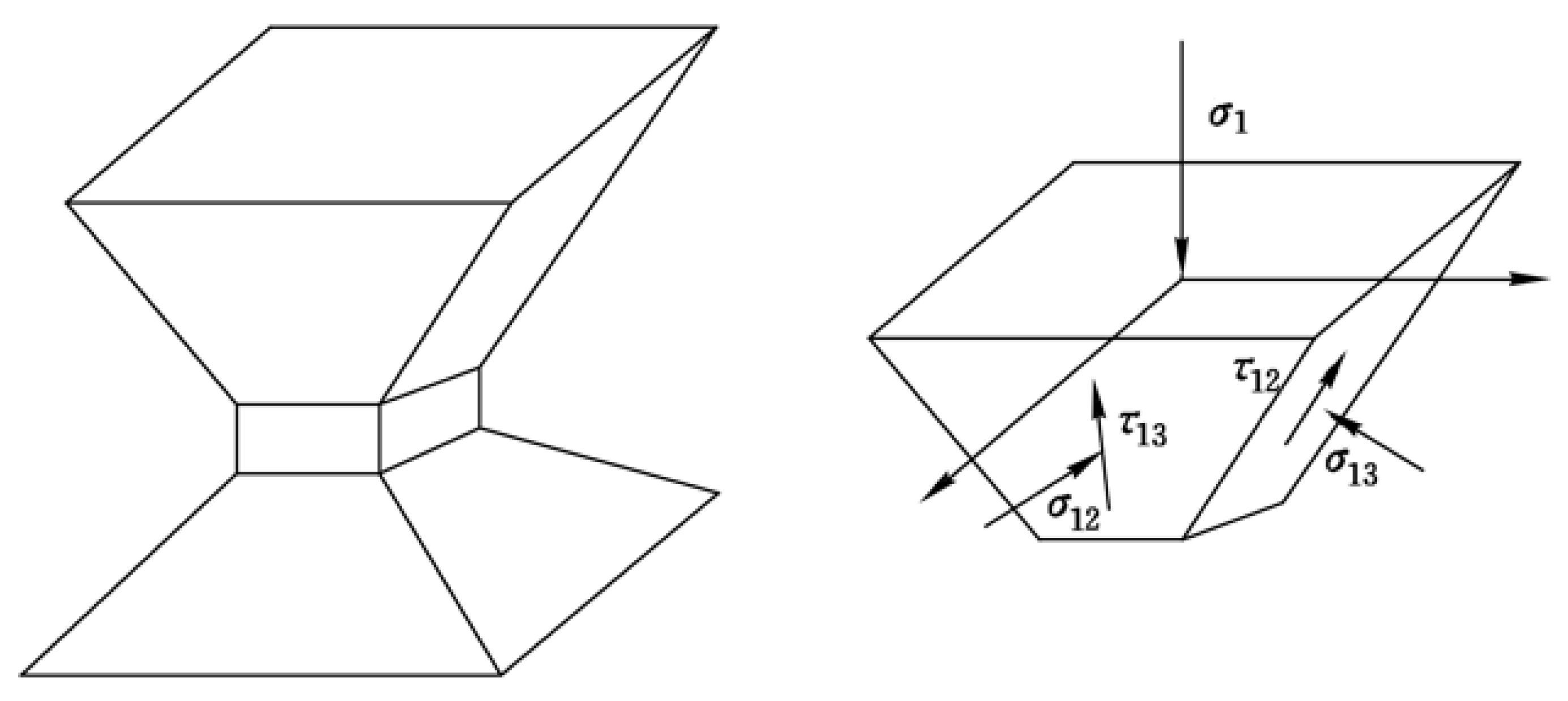 Sustainability 08 00627 g007