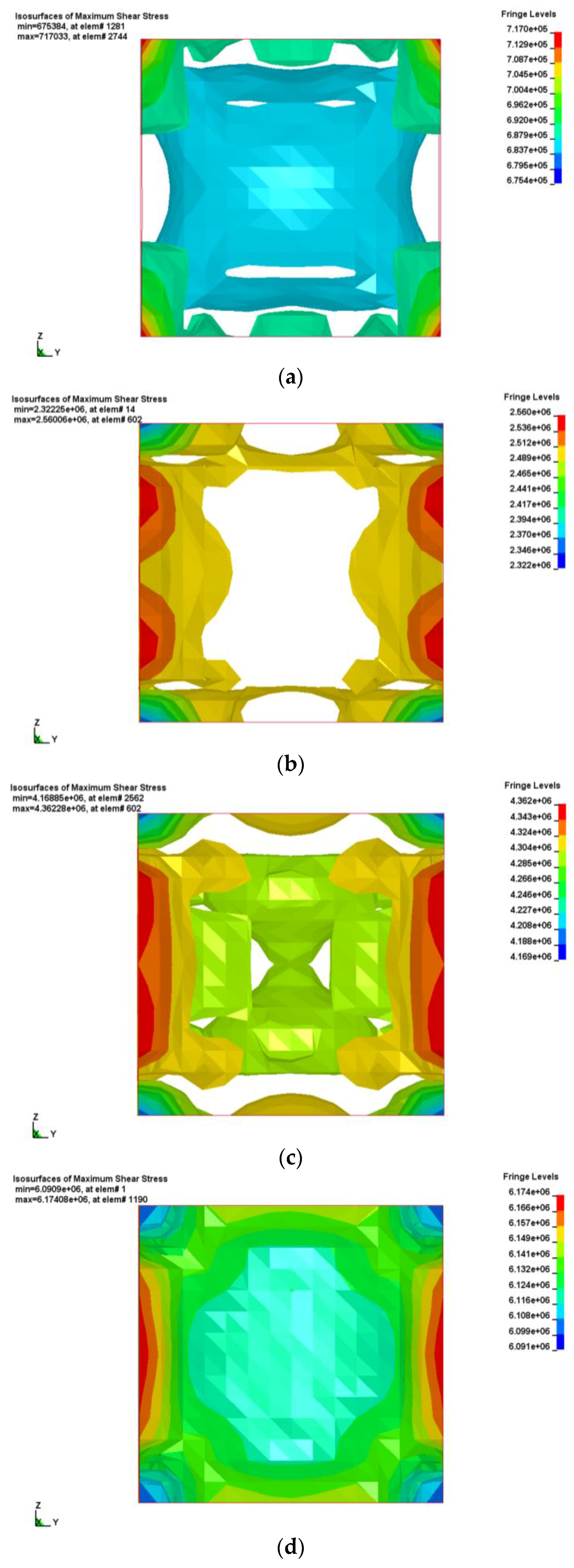 Sustainability 08 00627 g008a