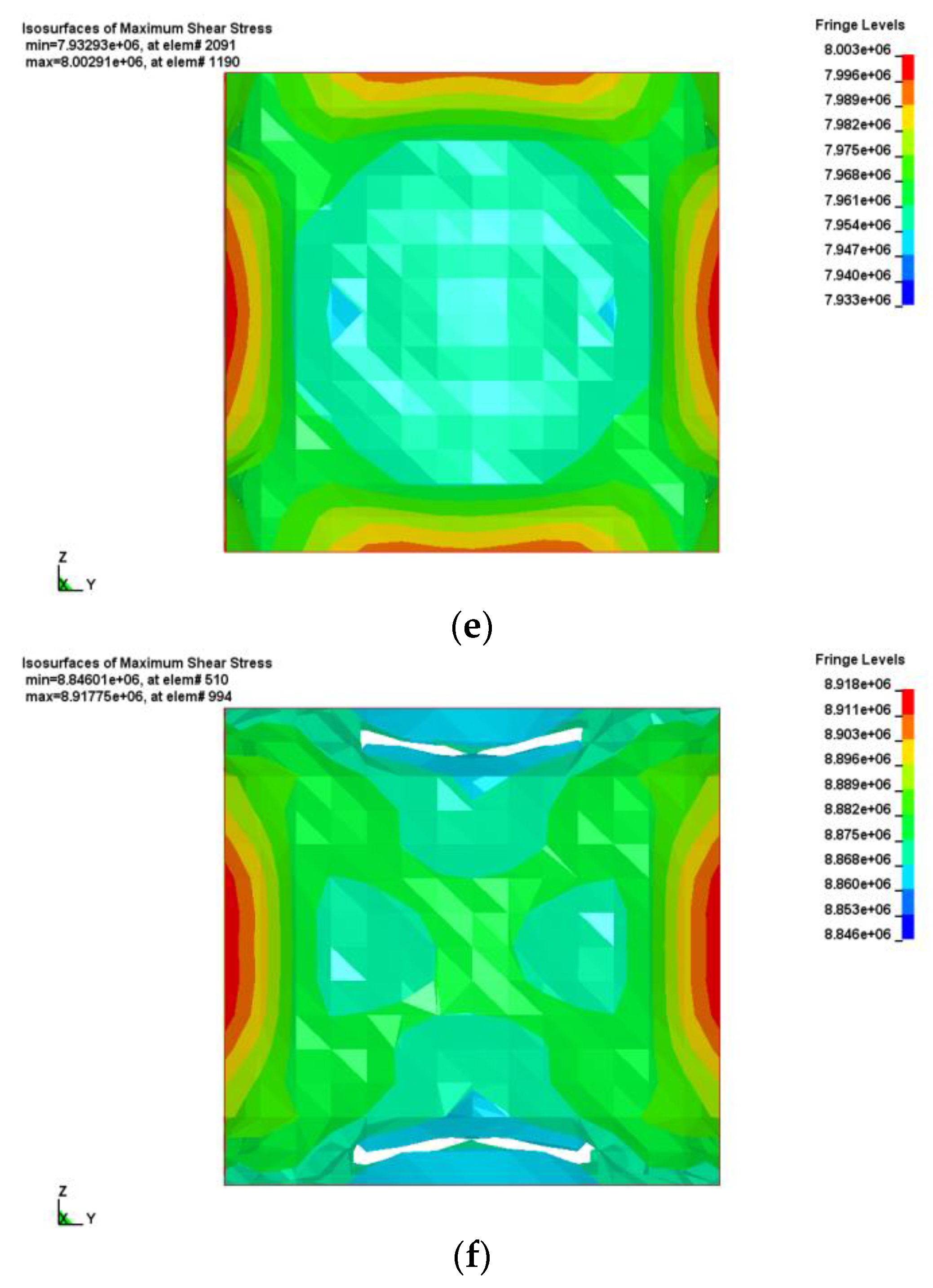Sustainability 08 00627 g008b
