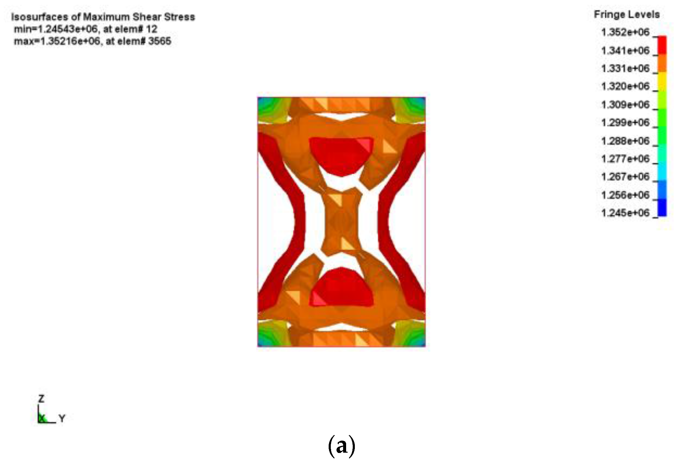 Sustainability 08 00627 g009a