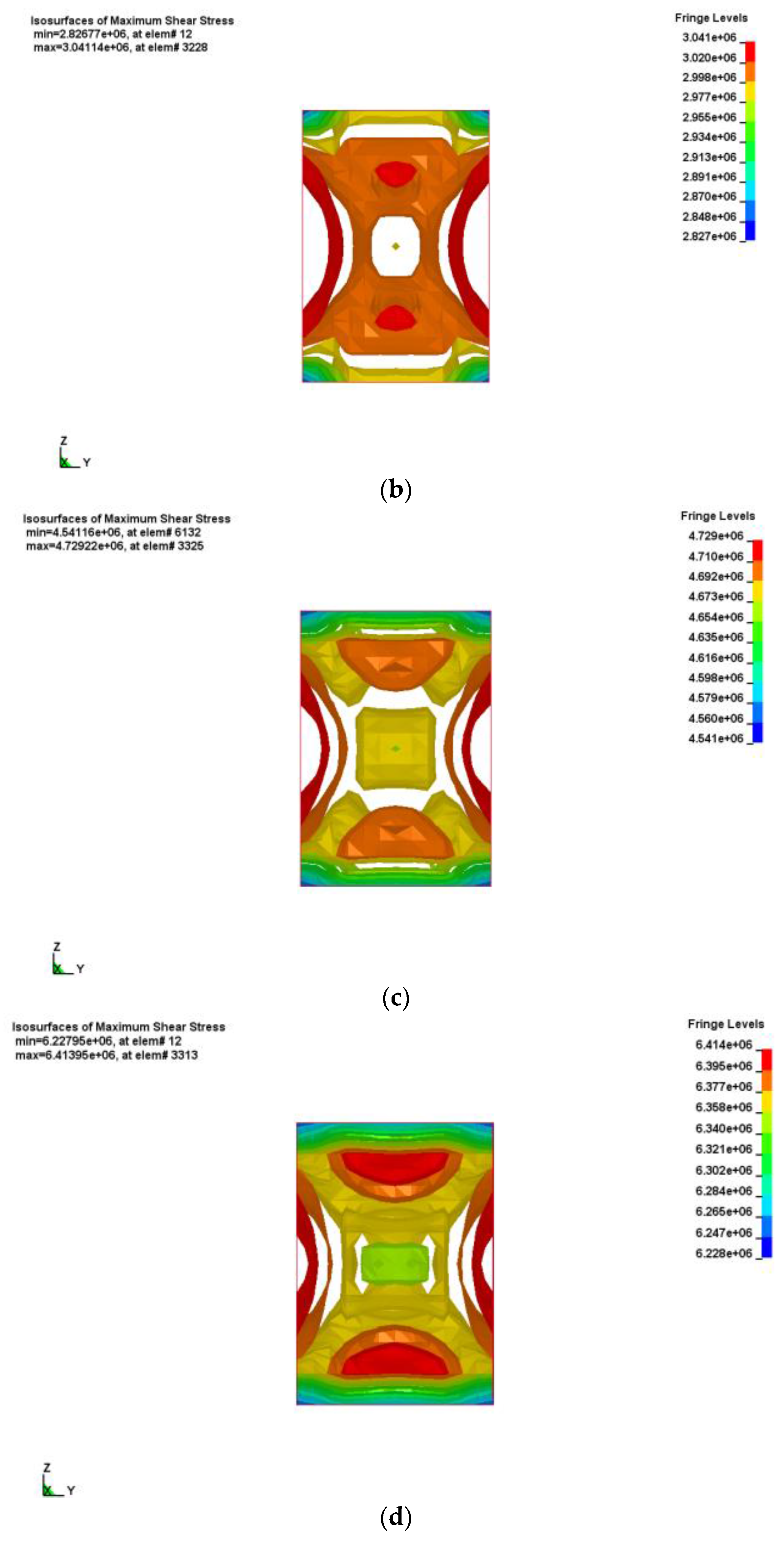Sustainability 08 00627 g009b
