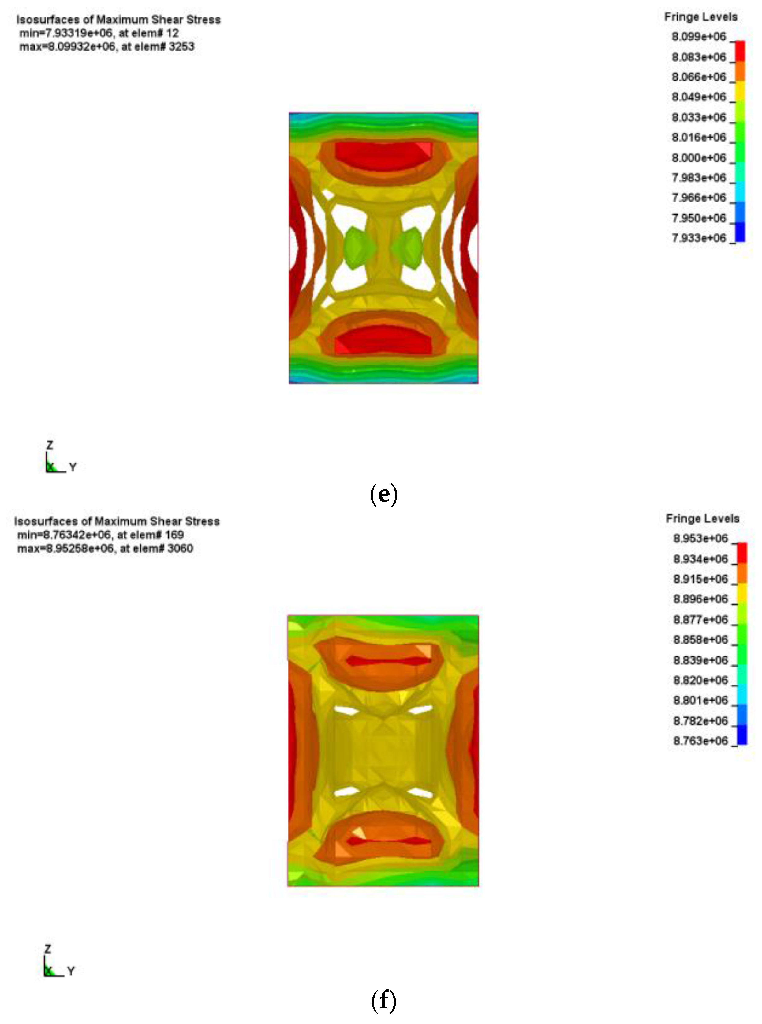 Sustainability 08 00627 g009c