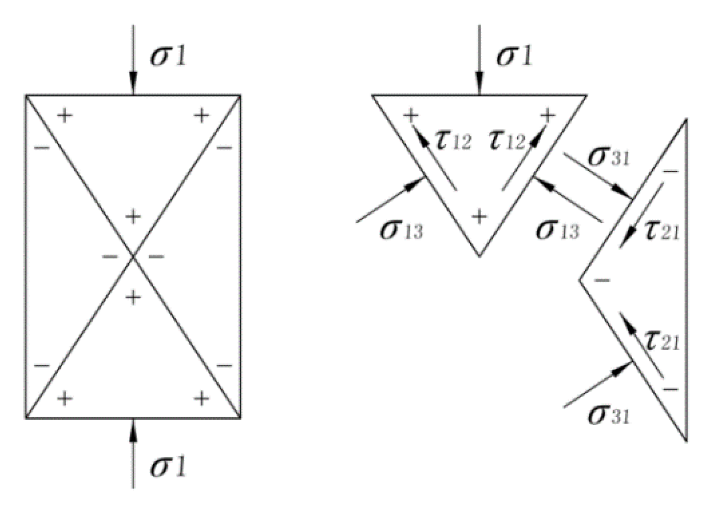 Sustainability 08 00627 g011
