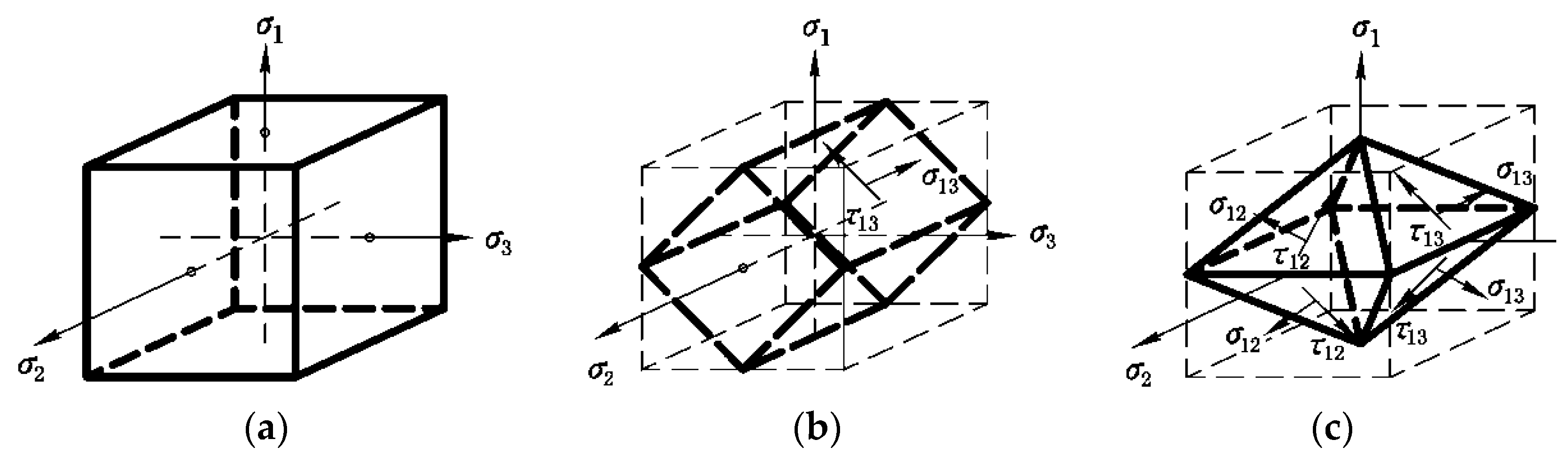 Sustainability 08 00627 g012