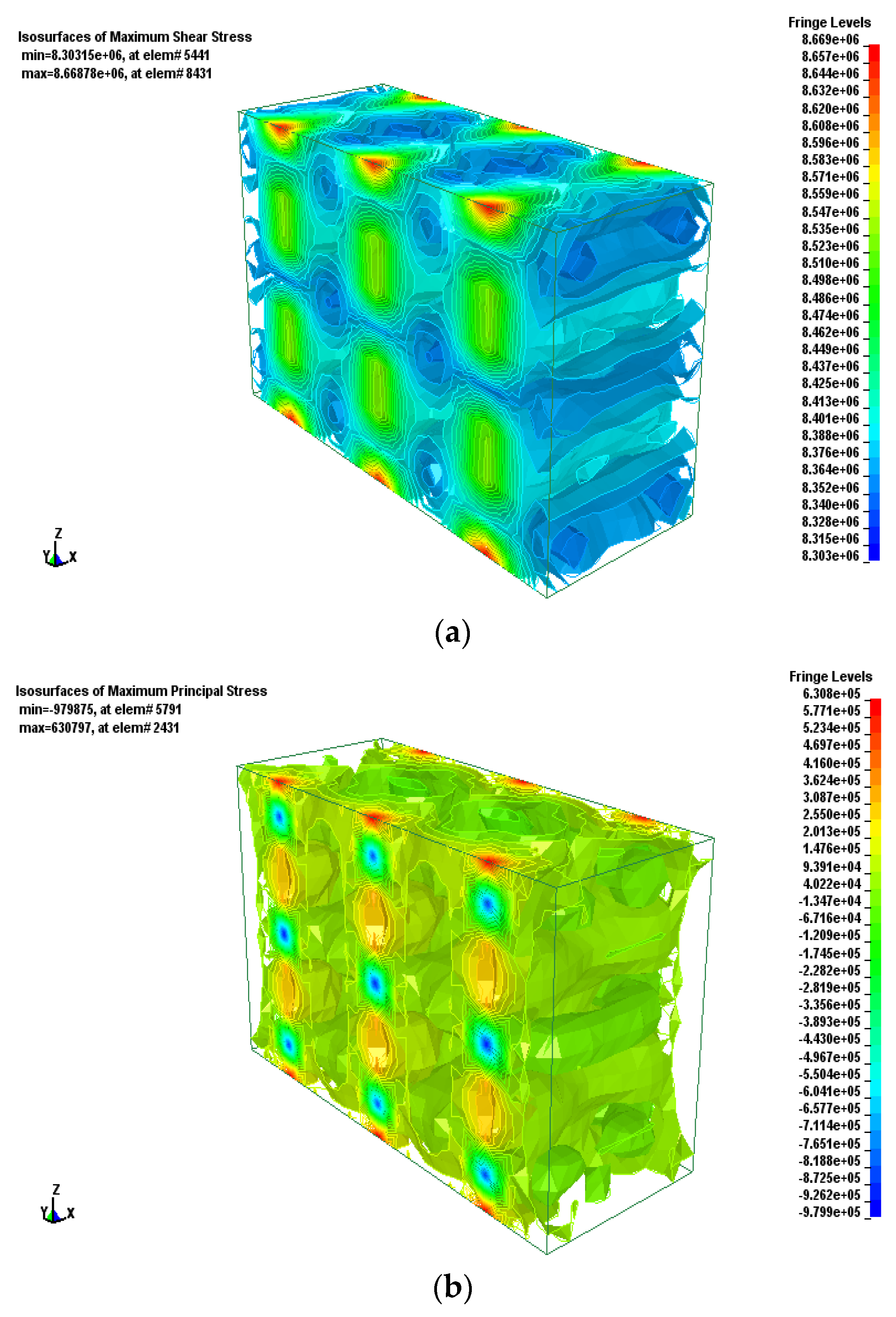 Sustainability 08 00627 g014