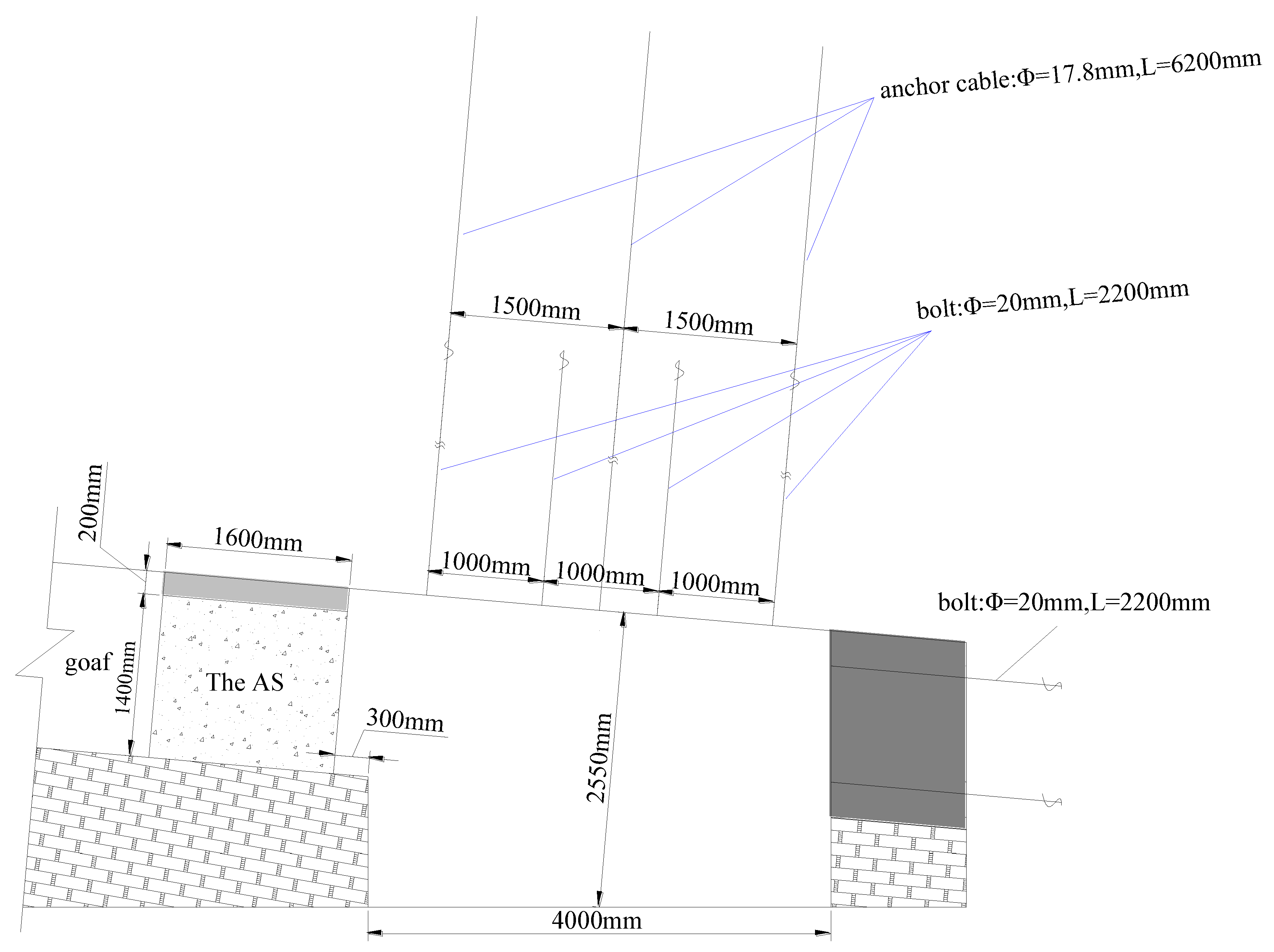 Sustainability 08 00627 g016