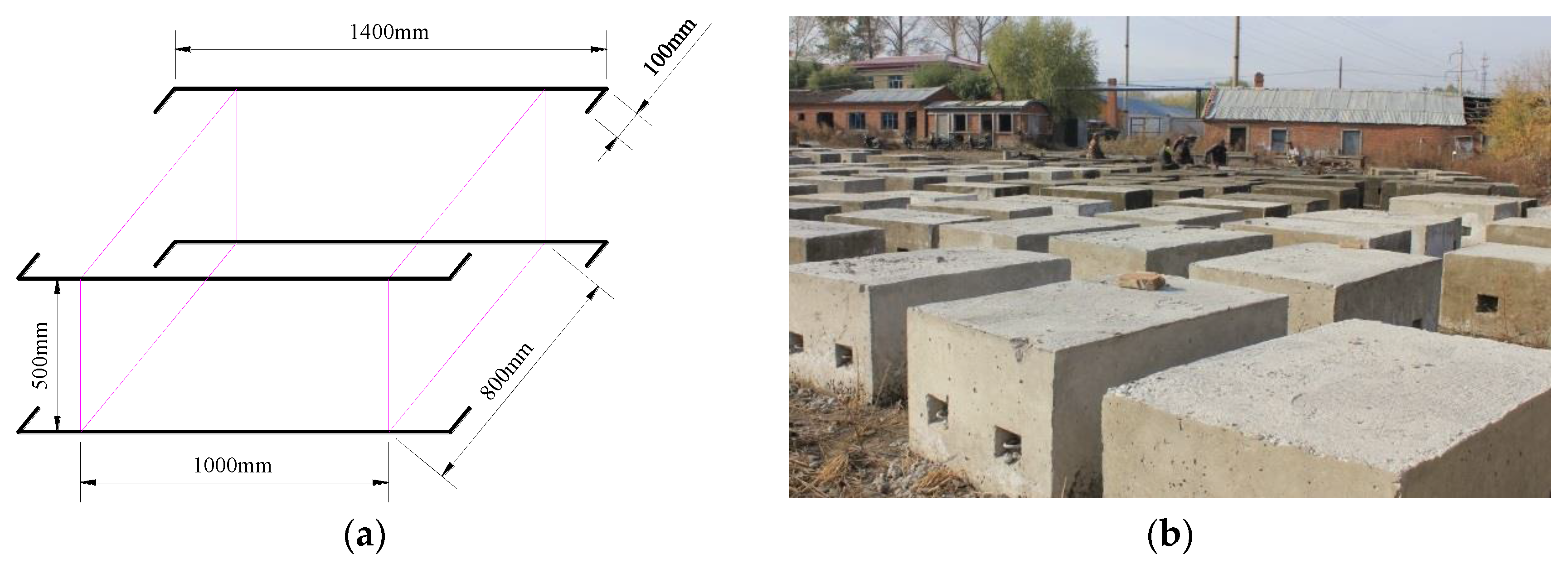 Sustainability 08 00627 g017