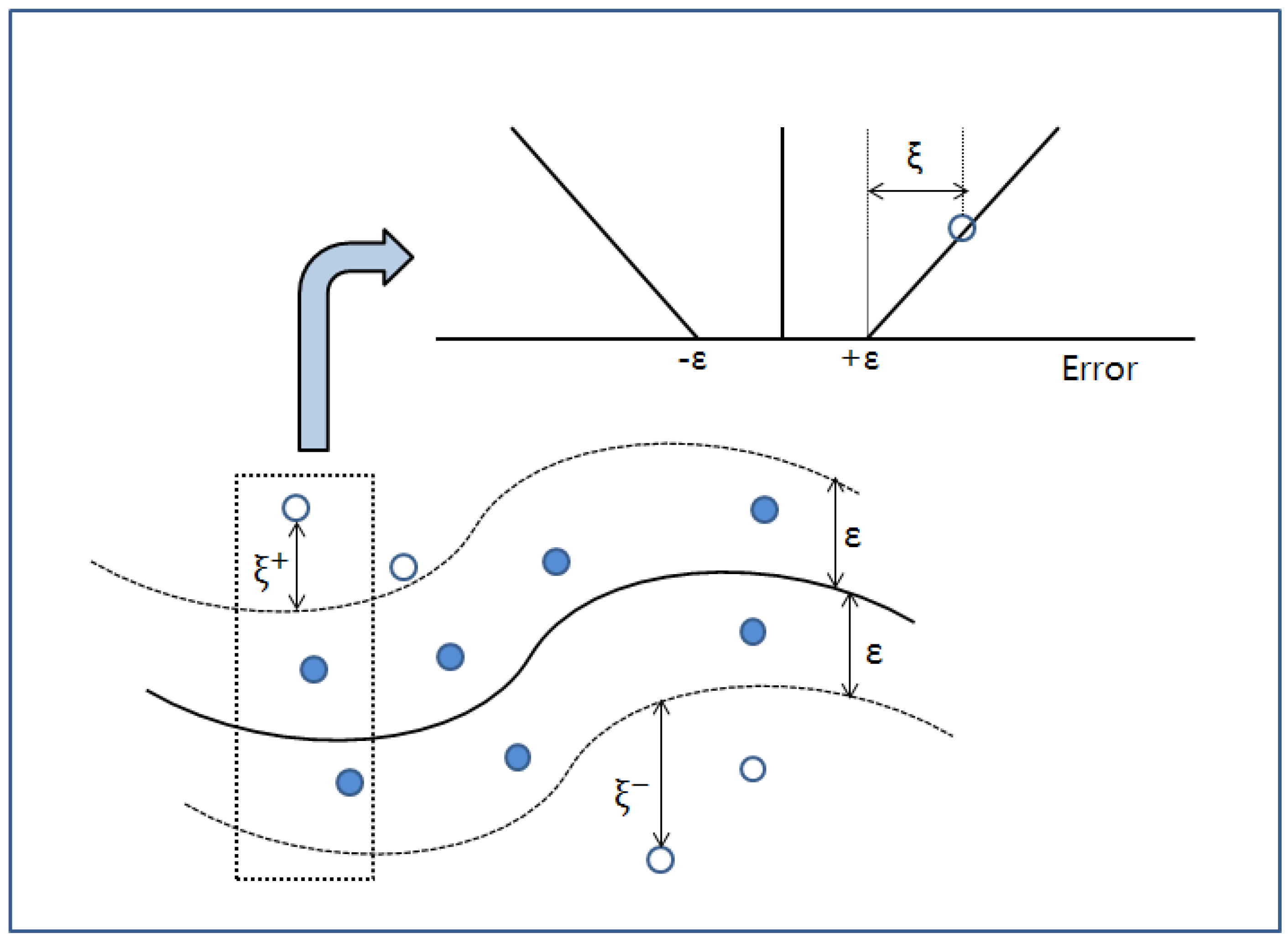 Sustainability 08 00640 g003