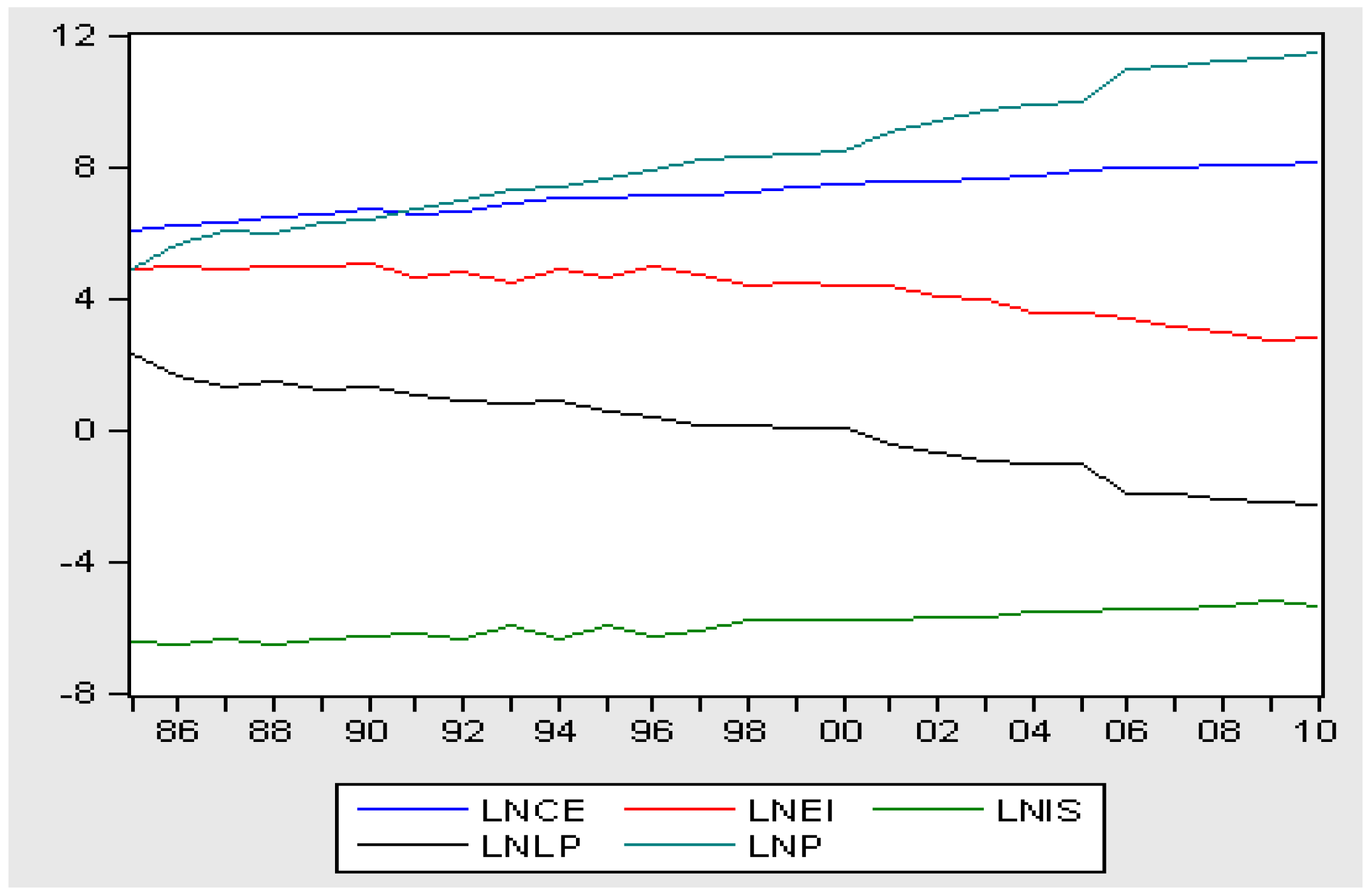 Sustainability 08 00642 g004