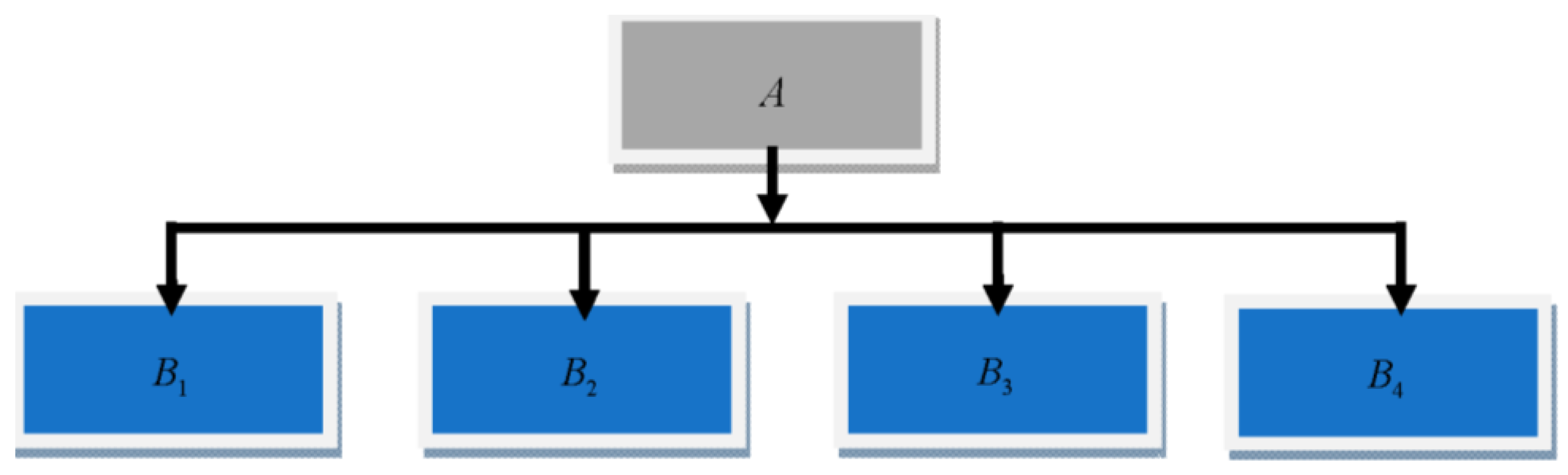 Sustainability 08 00650 g001