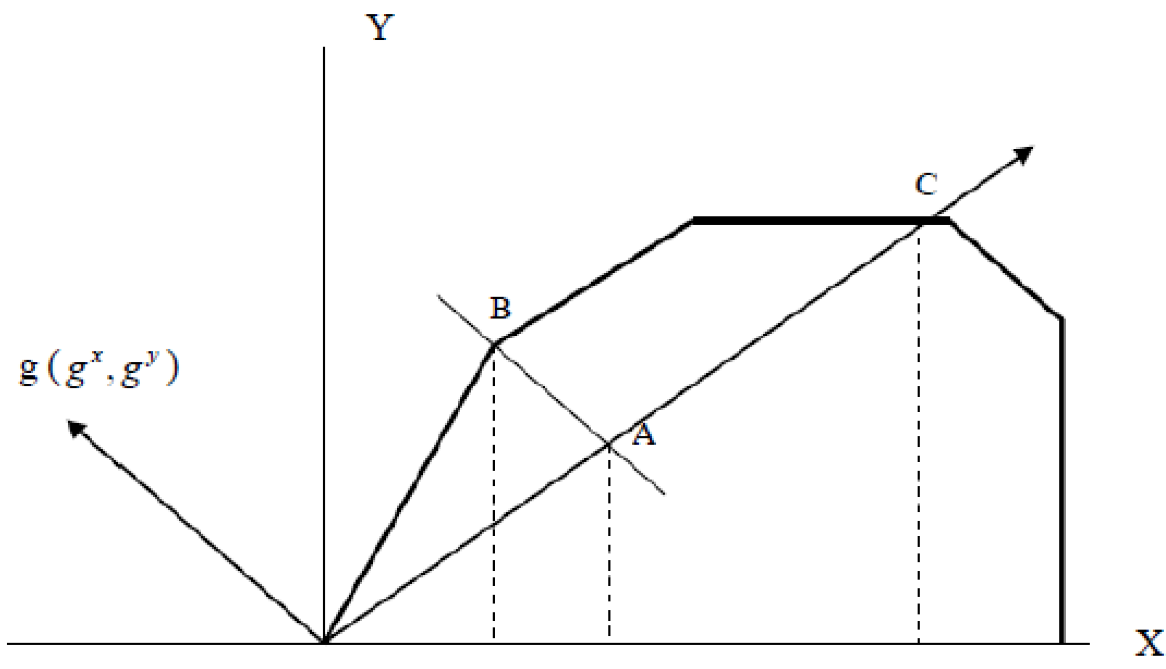 Sustainability 08 00651 g001