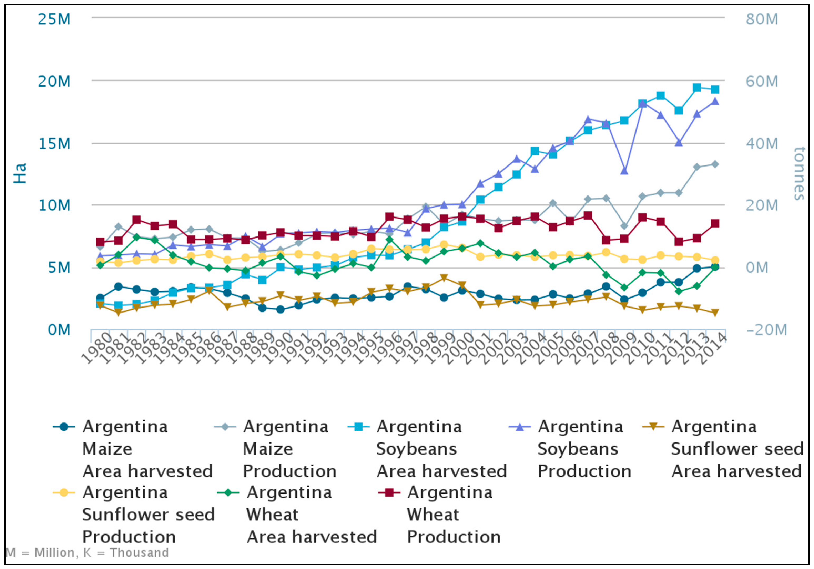 Sustainability 08 00653 g002