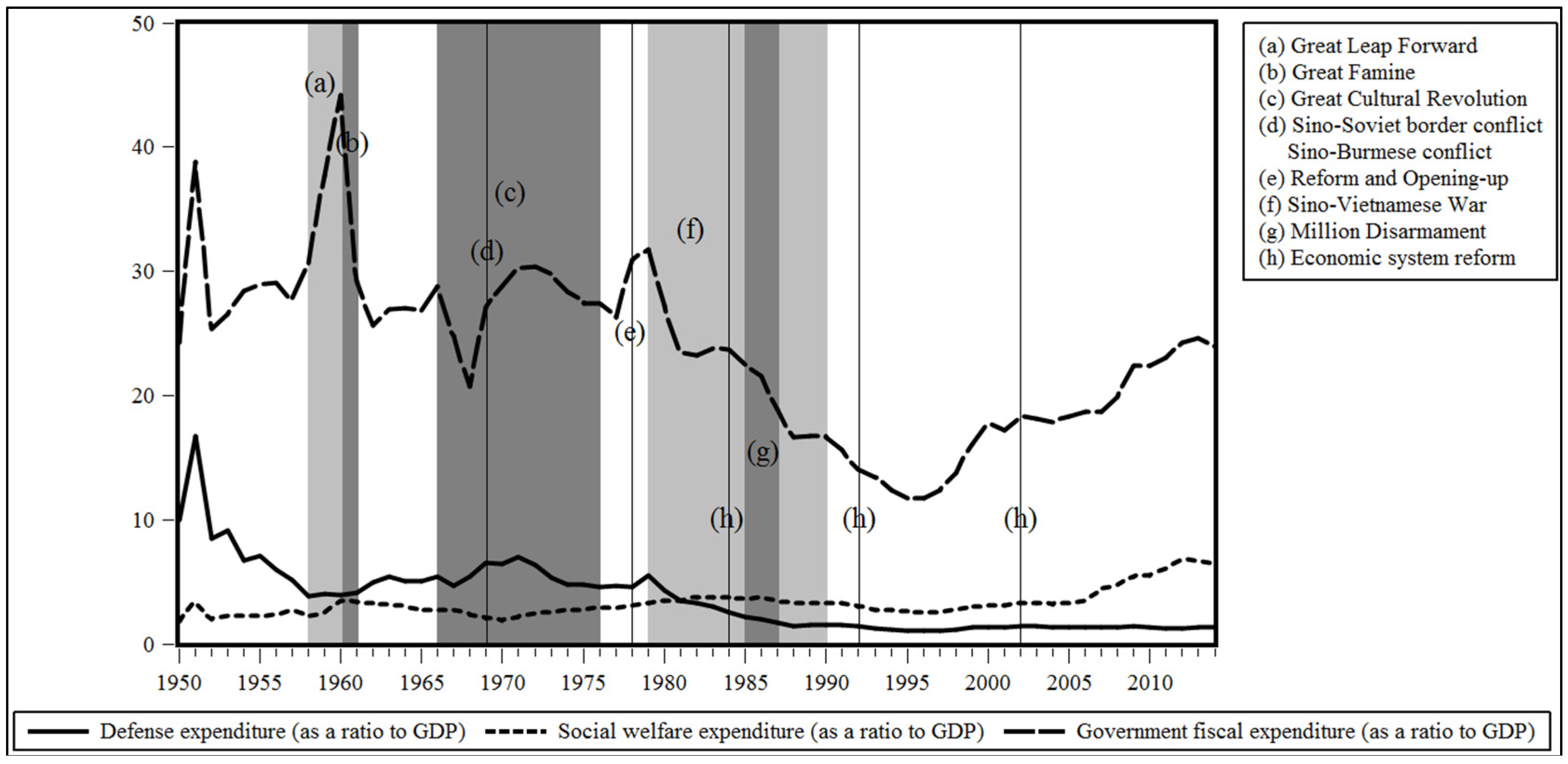 Sustainability 08 00655 g001