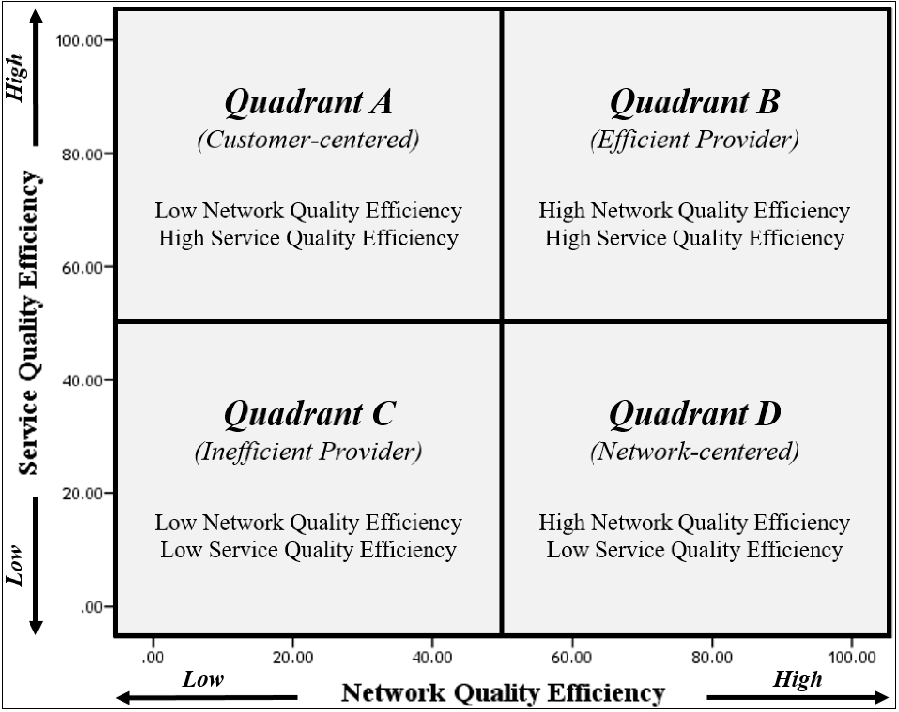 Sustainability 08 00659 g002