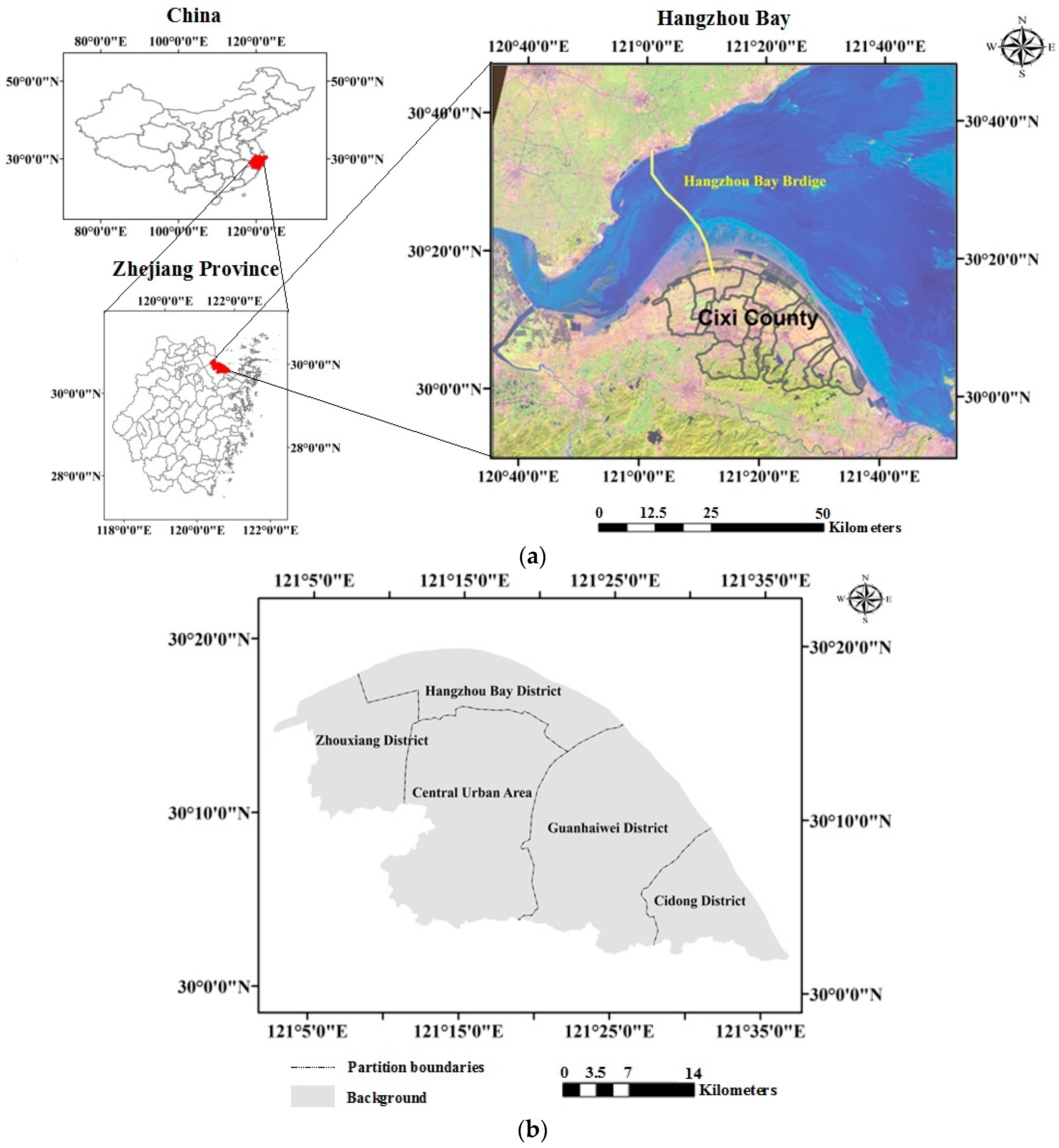 Sustainability 08 00666 g001