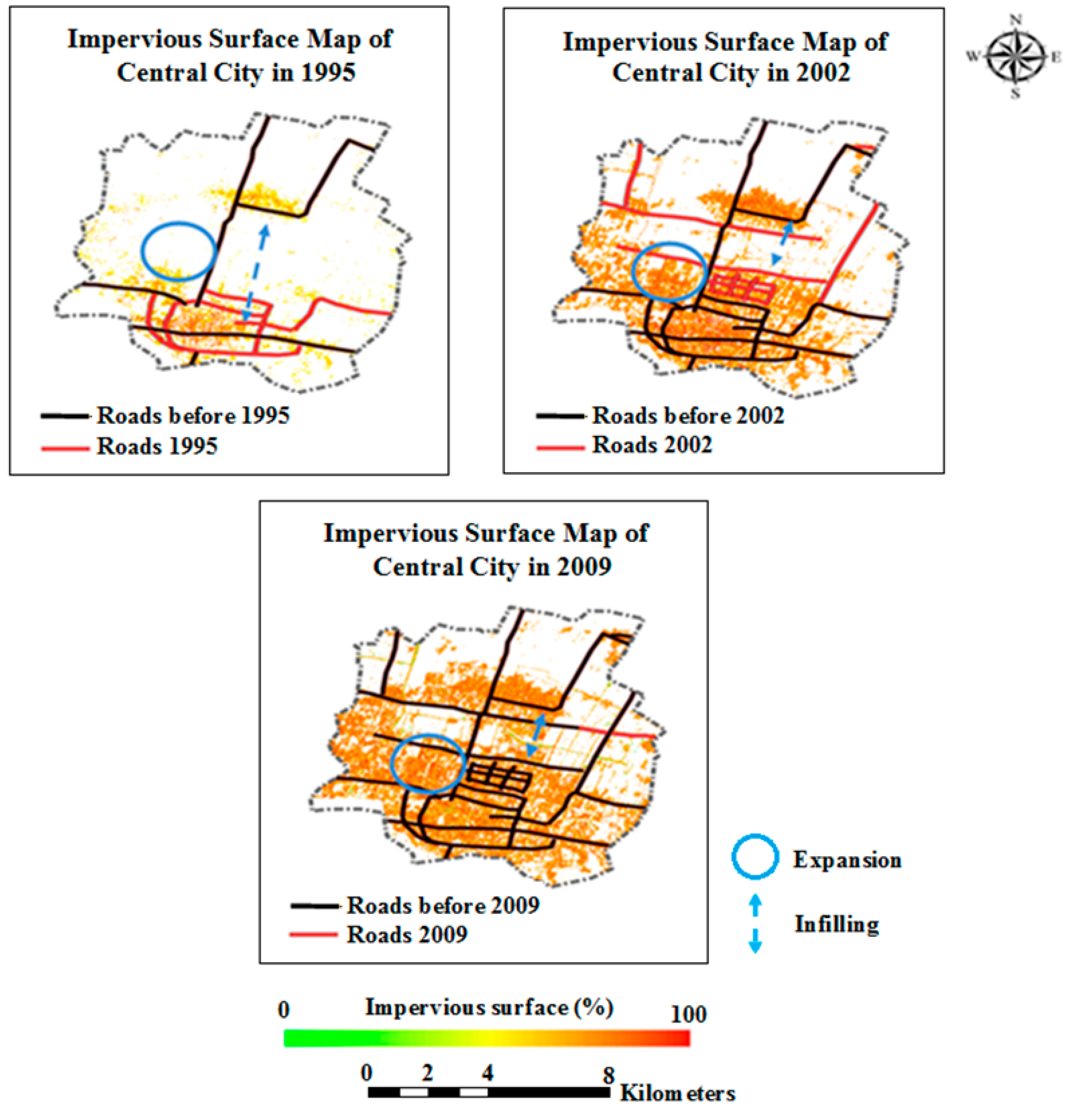 Sustainability 08 00666 g007