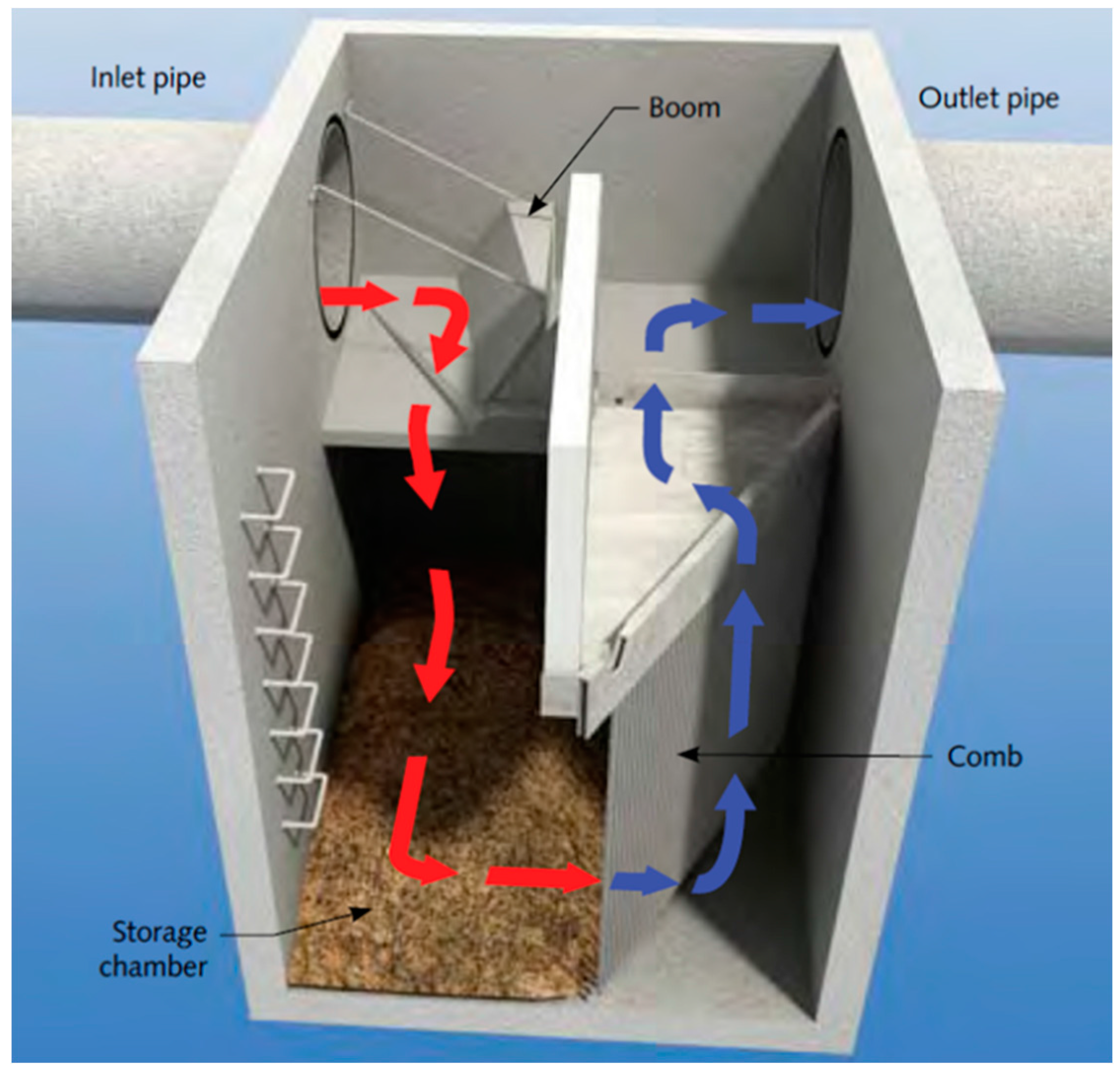 Sustainability 08 00669 g001