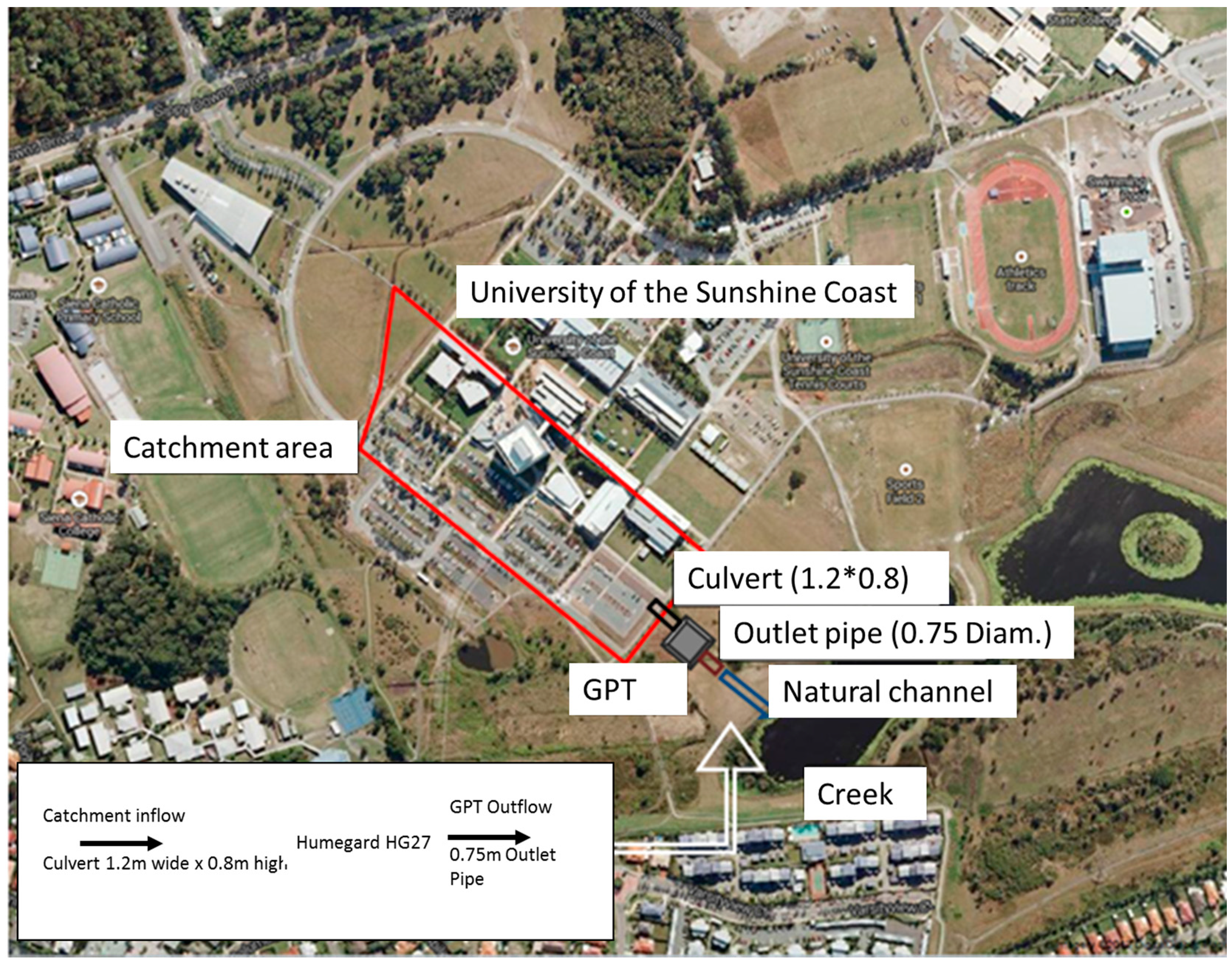 Sustainability 08 00669 g002