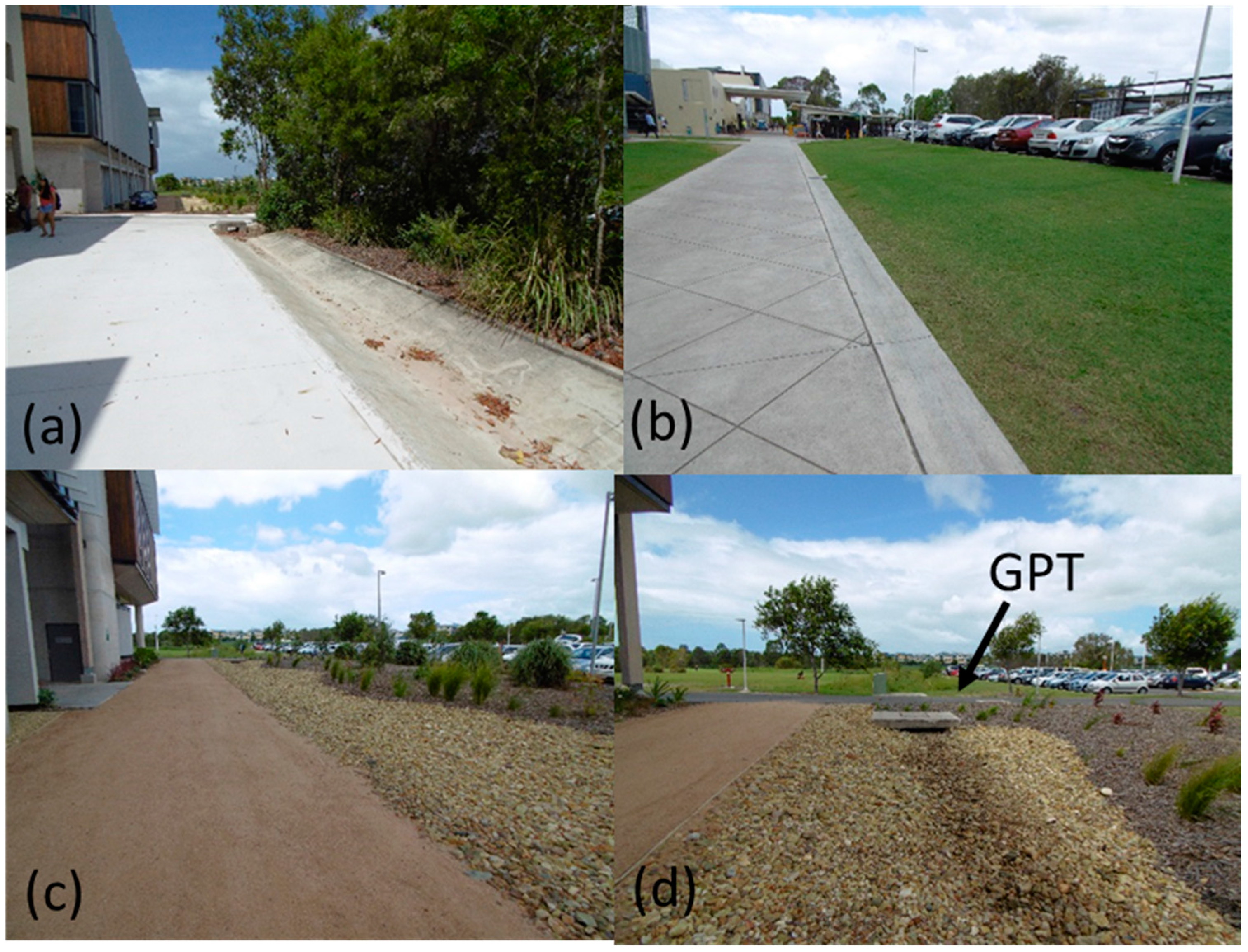 Sustainability 08 00669 g003