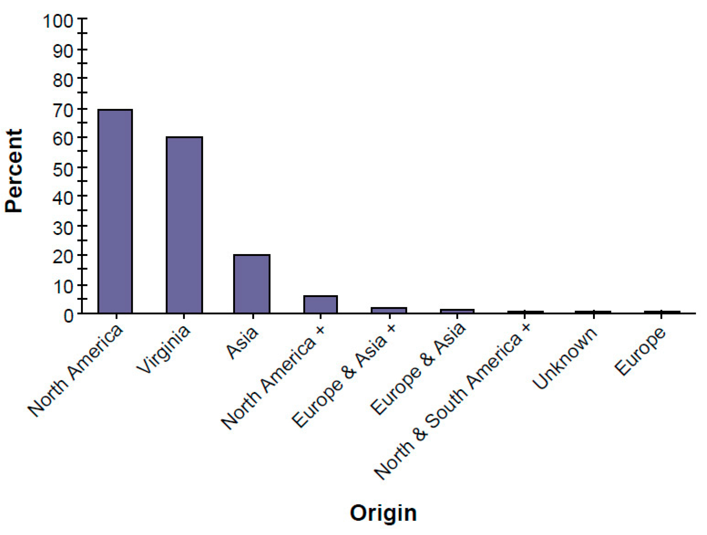 Sustainability 08 00679 g004