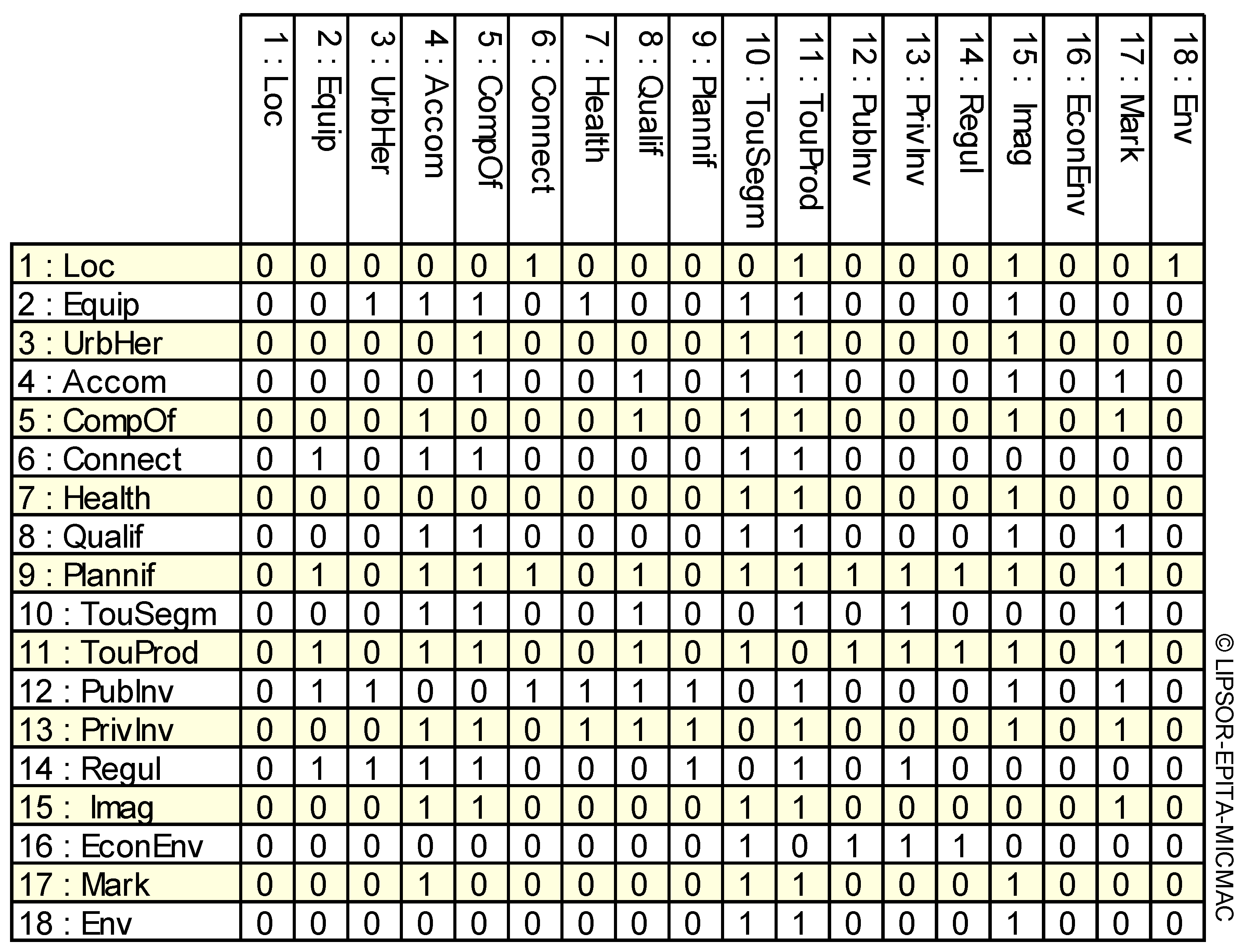 Sustainability 08 00680 g001