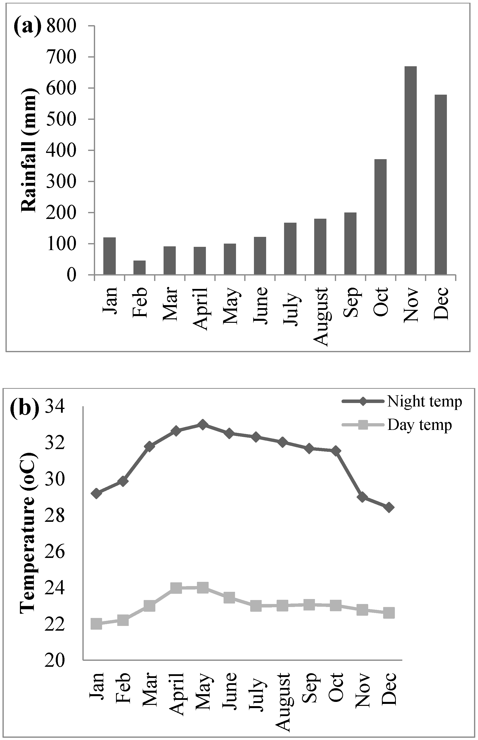 Sustainability 08 00700 g002