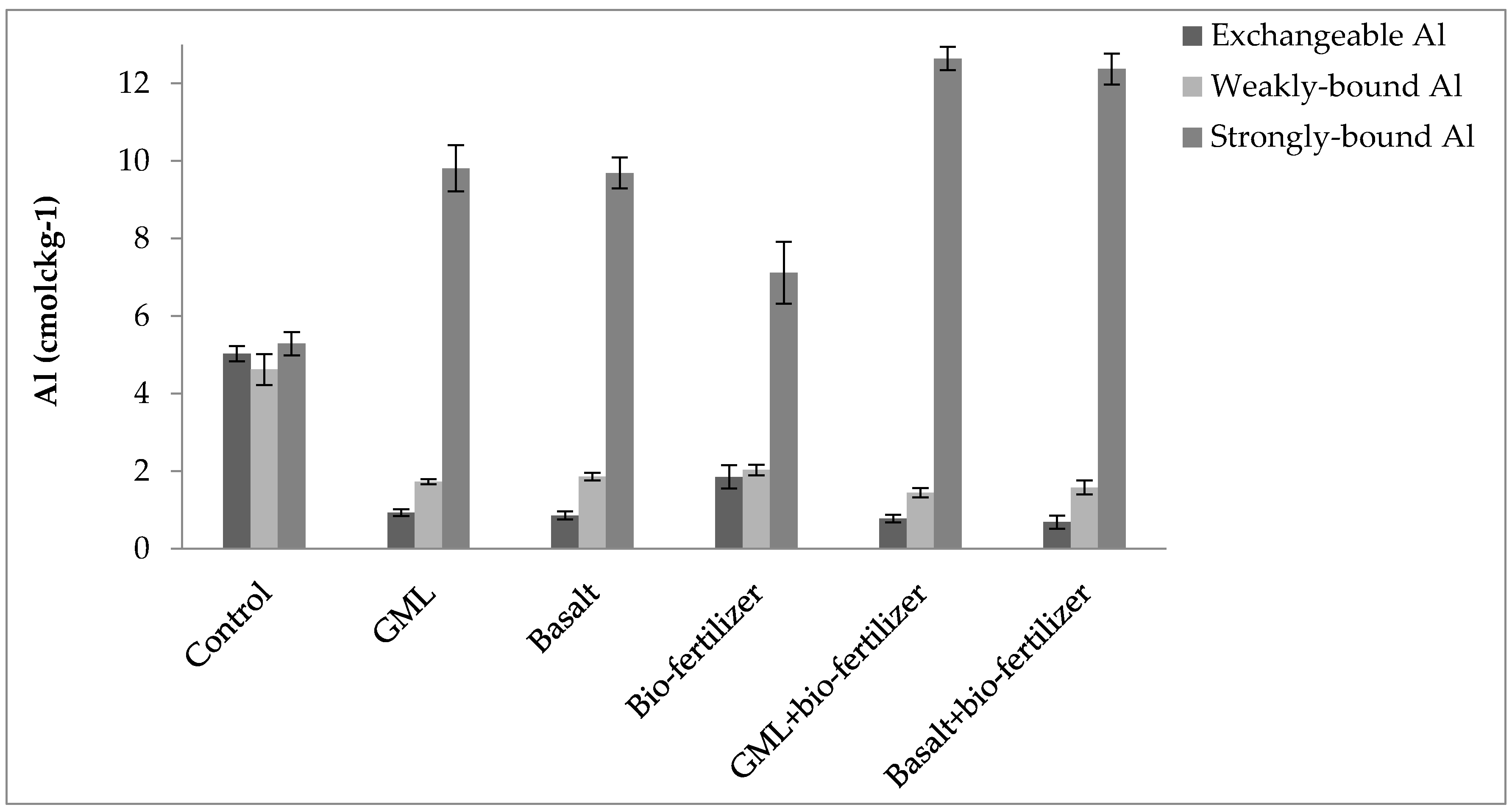 Sustainability 08 00700 g004