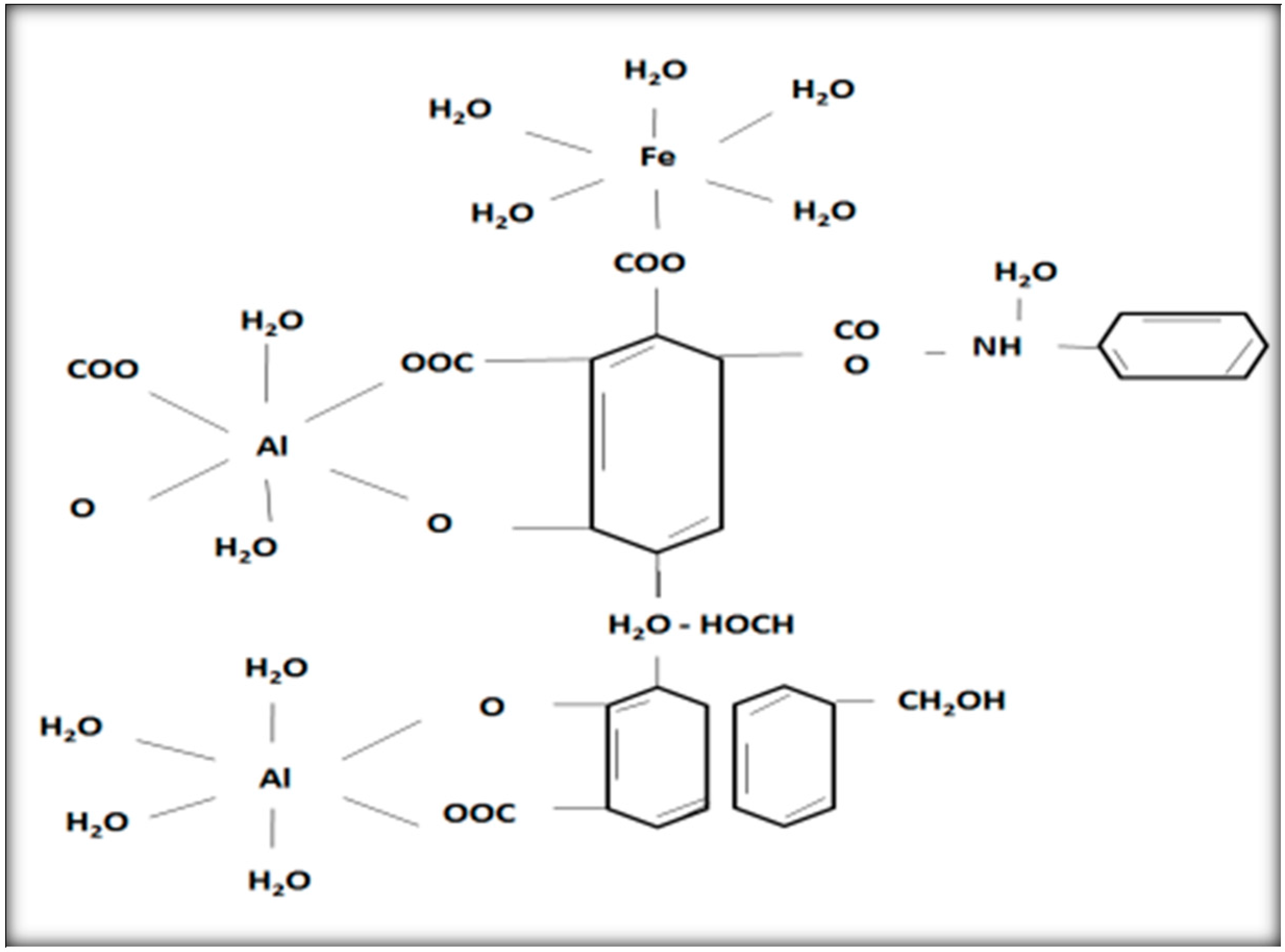 Sustainability 08 00700 g006
