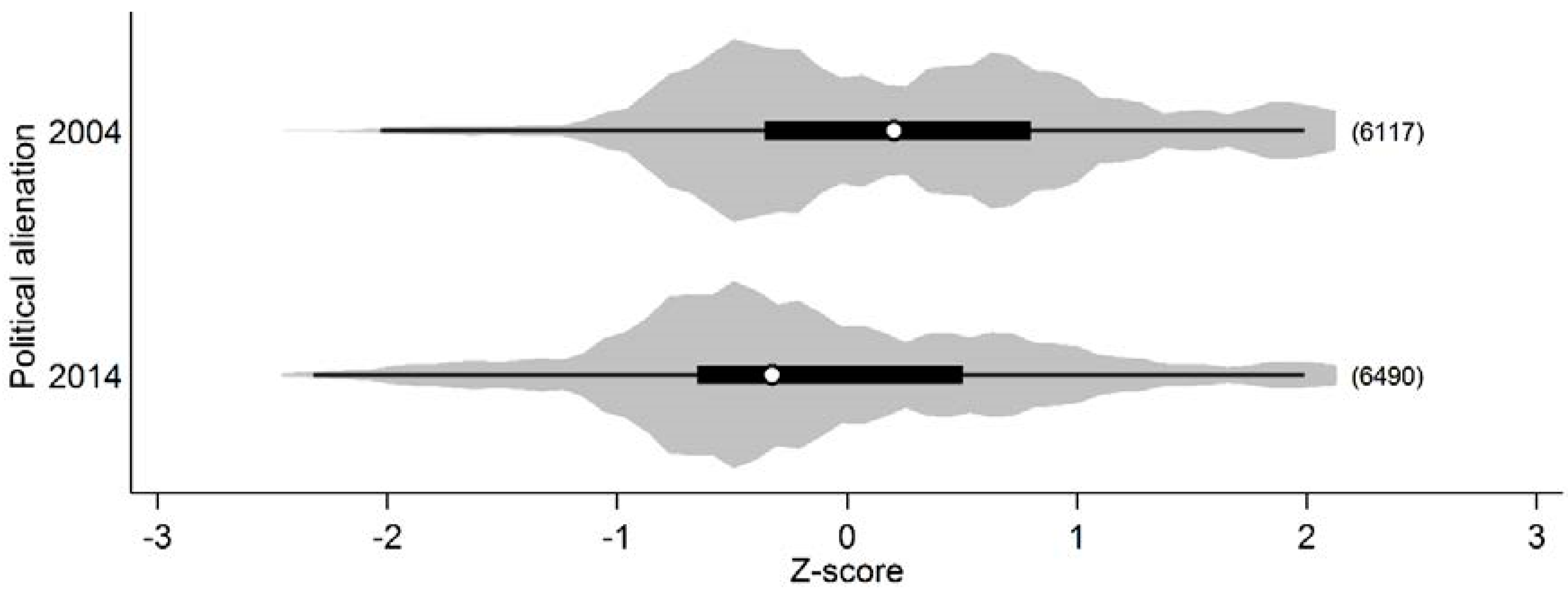 Sustainability 08 00711 g001