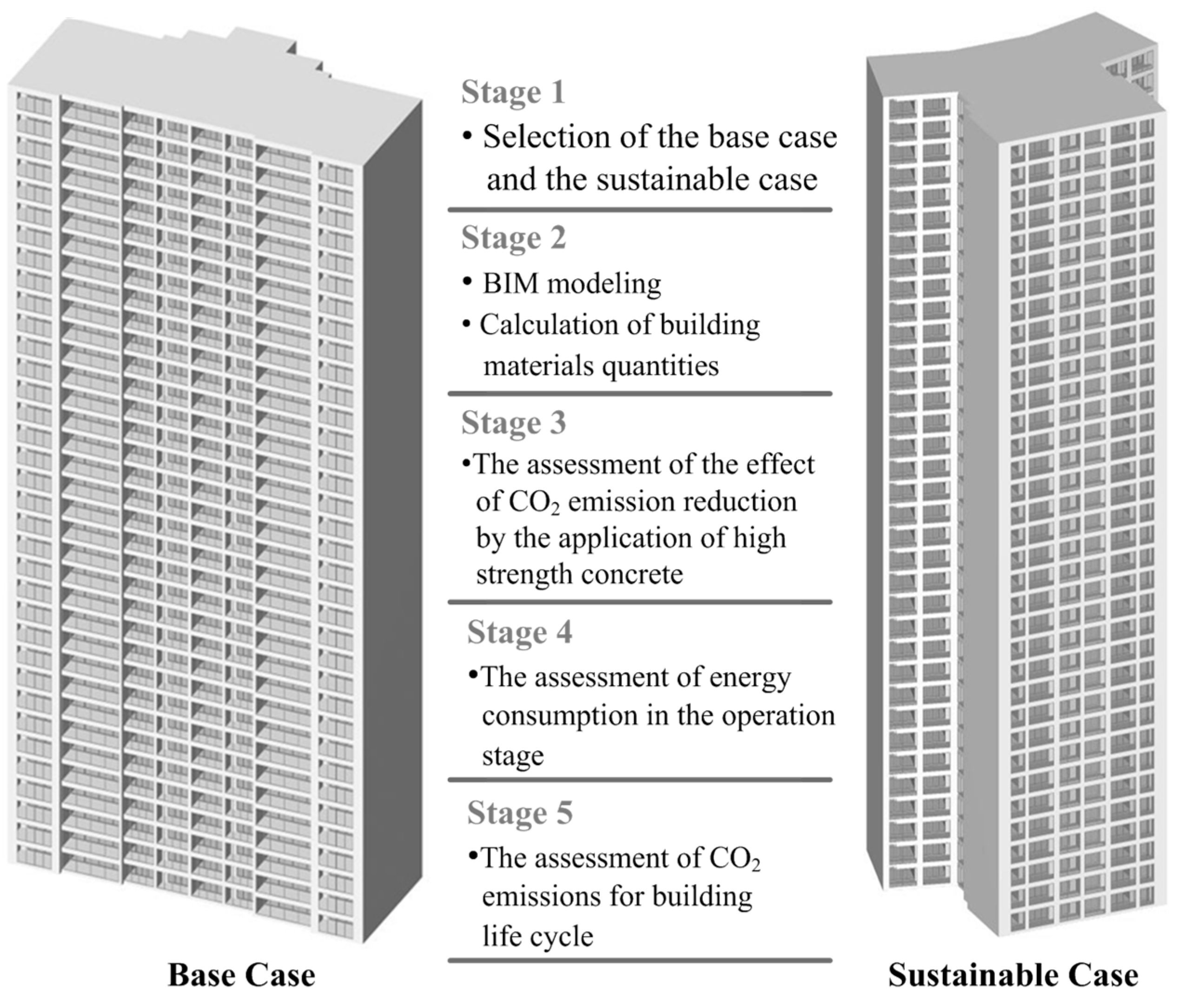 Sustainability 08 00752 g001