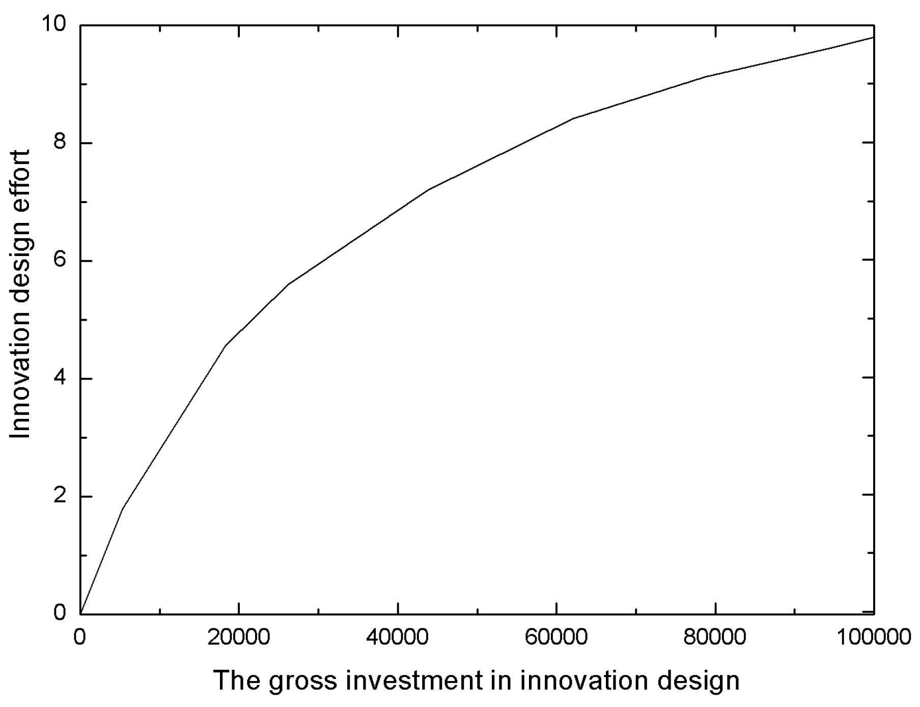 Sustainability 08 00781 g014