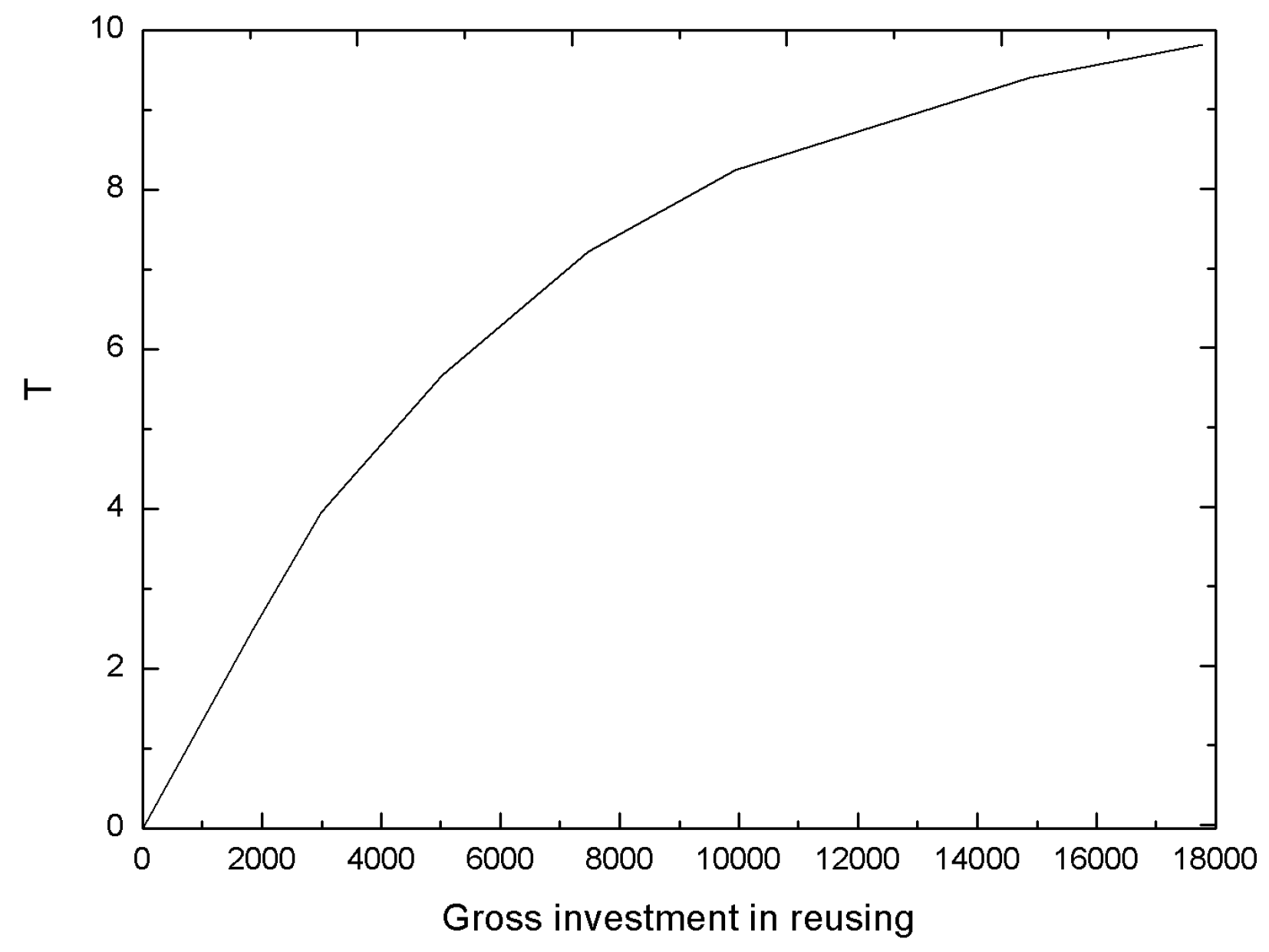Sustainability 08 00781 g016