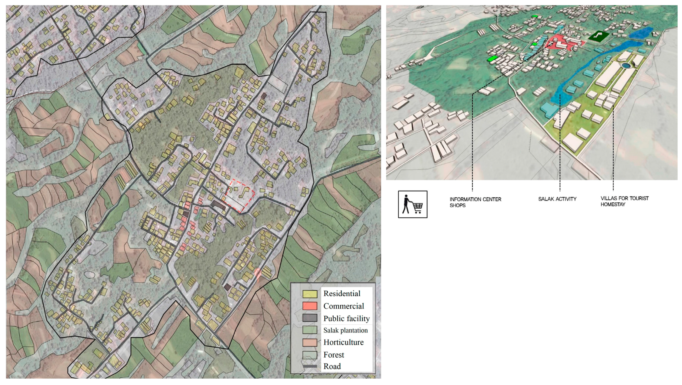 Sustainability 08 00848 g007