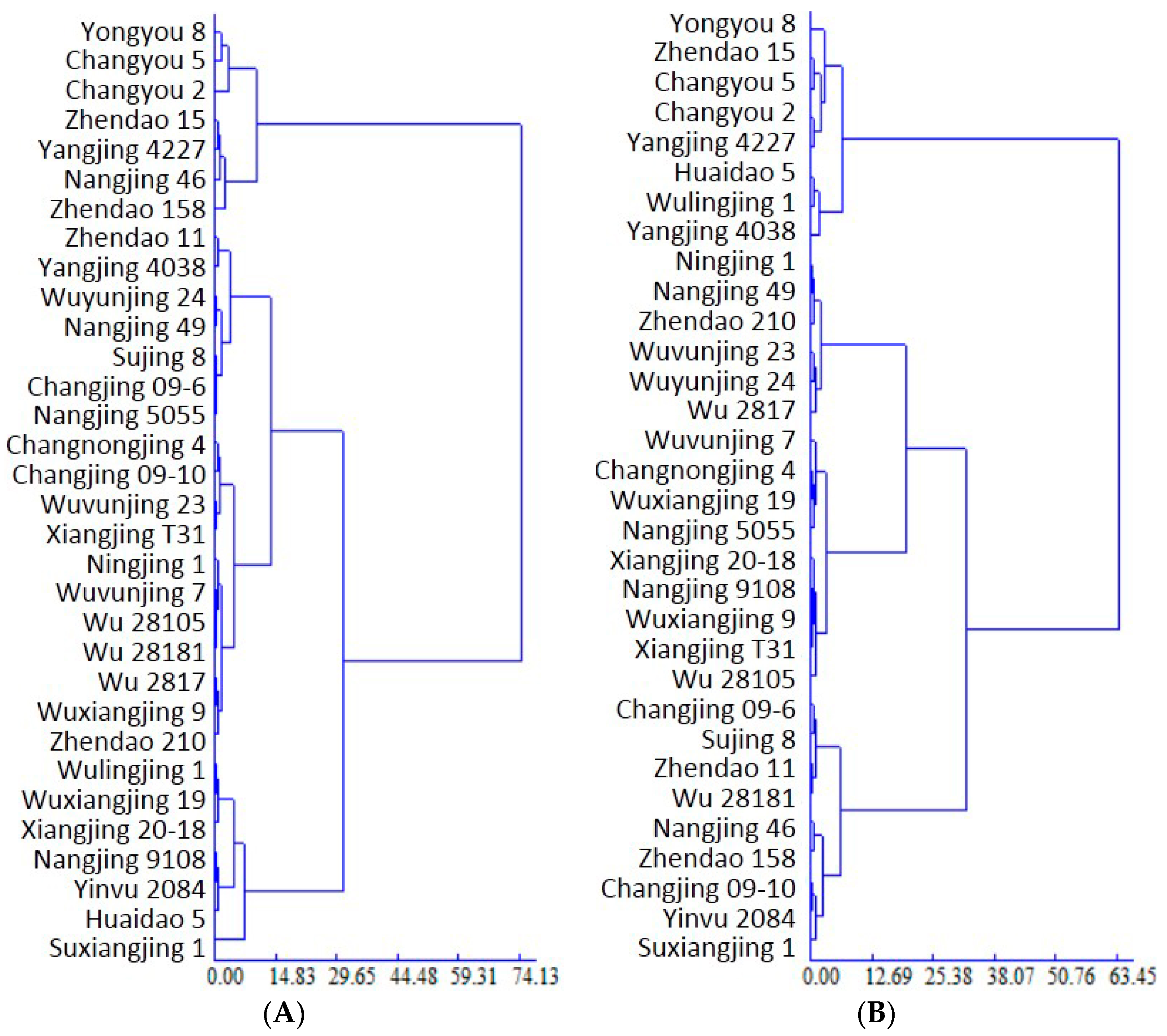 Sustainability 08 00854 g001