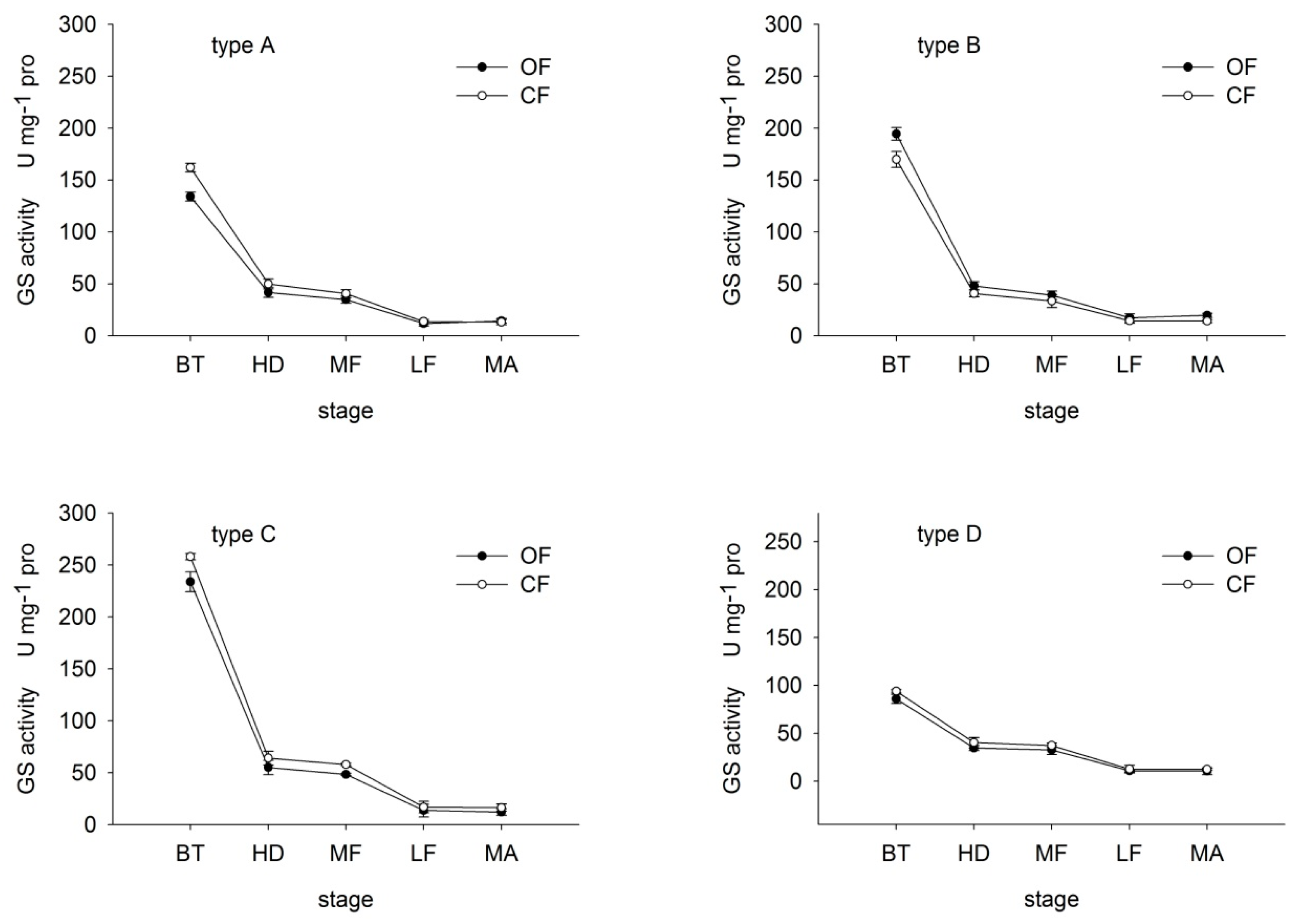 Sustainability 08 00854 g002